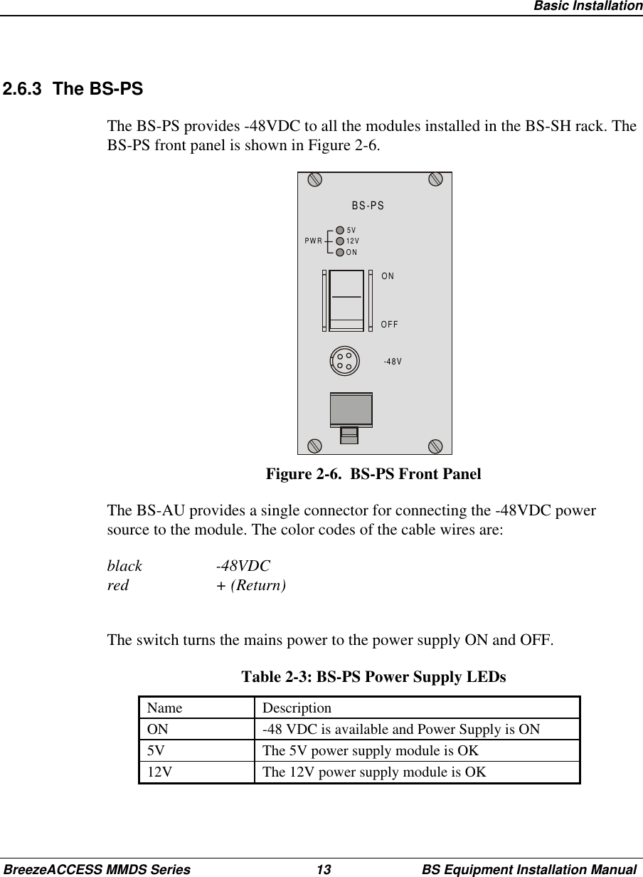 Basic InstallationBreezeACCESS MMDS Series 13 BS Equipment Installation Manual2.6.3 The BS-PSThe BS-PS provides -48VDC to all the modules installed in the BS-SH rack. TheBS-PS front panel is shown in Figure 2-6.BS-PSOFFON-48V12V5VONPWRFigure 2-6.  BS-PS Front PanelThe BS-AU provides a single connector for connecting the -48VDC powersource to the module. The color codes of the cable wires are:black -48VDCred + (Return)The switch turns the mains power to the power supply ON and OFF. Table 2-3: BS-PS Power Supply LEDs Name  Description ON  -48 VDC is available and Power Supply is ON 5V  The 5V power supply module is OK 12V  The 12V power supply module is OK