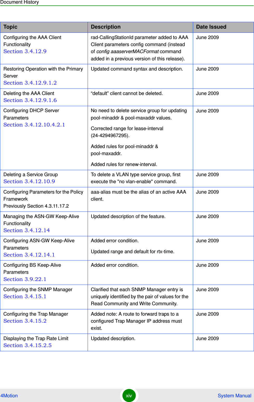 Document History4Motion xiv  System ManualConfiguring the AAA Client Functionality Section 3.4.12.9rad-CallingStationId parameter added to AAA Client parameters config command (instead of config aaaserverMACFormat command added in a previous version of this release).June 2009Restoring Operation with the Primary Server Section 3.4.12.9.1.2Updated command syntax and description. June 2009Deleting the AAA Client Section 3.4.12.9.1.6“default” client cannot be deleted. June 2009Configuring DHCP Server Parameters Section 3.4.12.10.4.2.1No need to delete service group for updating pool-minaddr &amp; pool-maxaddr values.Corrected range for lease-interval (24-4294967295).Added rules for pool-minaddr &amp; pool-maxaddr.Added rules for renew-interval.June 2009Deleting a Service Group Section 3.4.12.10.9To delete a VLAN type service group, first execute the &quot;no vlan-enable&quot; command.June 2009Configuring Parameters for the Policy Framework Previously Section 4.3.11.17.2aaa-alias must be the alias of an active AAA client.June 2009Managing the ASN-GW Keep-Alive Functionality Section 3.4.12.14Updated description of the feature. June 2009Configuring ASN-GW Keep-Alive Parameters Section 3.4.12.14.1Added error condition.Updated range and default for rtx-time.June 2009Configuring BS Keep-Alive Parameters Section 3.9.22.1Added error condition. June 2009Configuring the SNMP Manager Section 3.4.15.1Clarified that each SNMP Manager entry is uniquely identified by the pair of values for the Read Community and Write Community.June 2009Configuring the Trap Manager Section 3.4.15.2Added note: A route to forward traps to a configured Trap Manager IP address must exist.June 2009Displaying the Trap Rate Limit Section 3.4.15.2.5Updated description. June 2009Topic Description Date Issued
