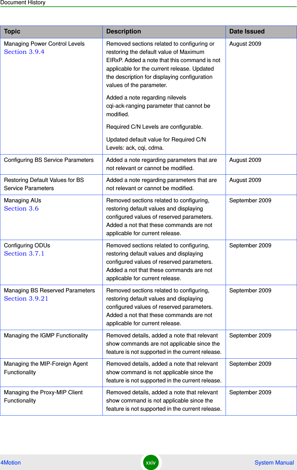 Document History4Motion xxiv  System ManualManaging Power Control Levels Section 3.9.4Removed sections related to configuring or restoring the default value of Maximum EIRxP. Added a note that this command is not applicable for the current release. Updated the description for displaying configuration values of the parameter.Added a note regarding nilevels cqi-ack-ranging parameter that cannot be modified.Required C/N Levels are configurable.Updated default value for Required C/N Levels: ack, cqi, cdma.August 2009Configuring BS Service Parameters Added a note regarding parameters that are not relevant or cannot be modified.August 2009Restoring Default Values for BS Service ParametersAdded a note regarding parameters that are not relevant or cannot be modified.August 2009Managing AUs Section 3.6Removed sections related to configuring, restoring default values and displaying configured values of reserved parameters. Added a not that these commands are not applicable for current release.September 2009Configuring ODUs Section 3.7.1Removed sections related to configuring, restoring default values and displaying configured values of reserved parameters. Added a not that these commands are not applicable for current release.September 2009Managing BS Reserved Parameters Section 3.9.21Removed sections related to configuring, restoring default values and displaying configured values of reserved parameters. Added a not that these commands are not applicable for current release.September 2009Managing the IGMP Functionality Removed details, added a note that relevant show commands are not applicable since the feature is not supported in the current release.September 2009Managing the MIP-Foreign Agent FunctionalityRemoved details, added a note that relevant show command is not applicable since the feature is not supported in the current release.September 2009Managing the Proxy-MIP Client FunctionalityRemoved details, added a note that relevant show command is not applicable since the feature is not supported in the current release.September 2009Topic Description Date Issued
