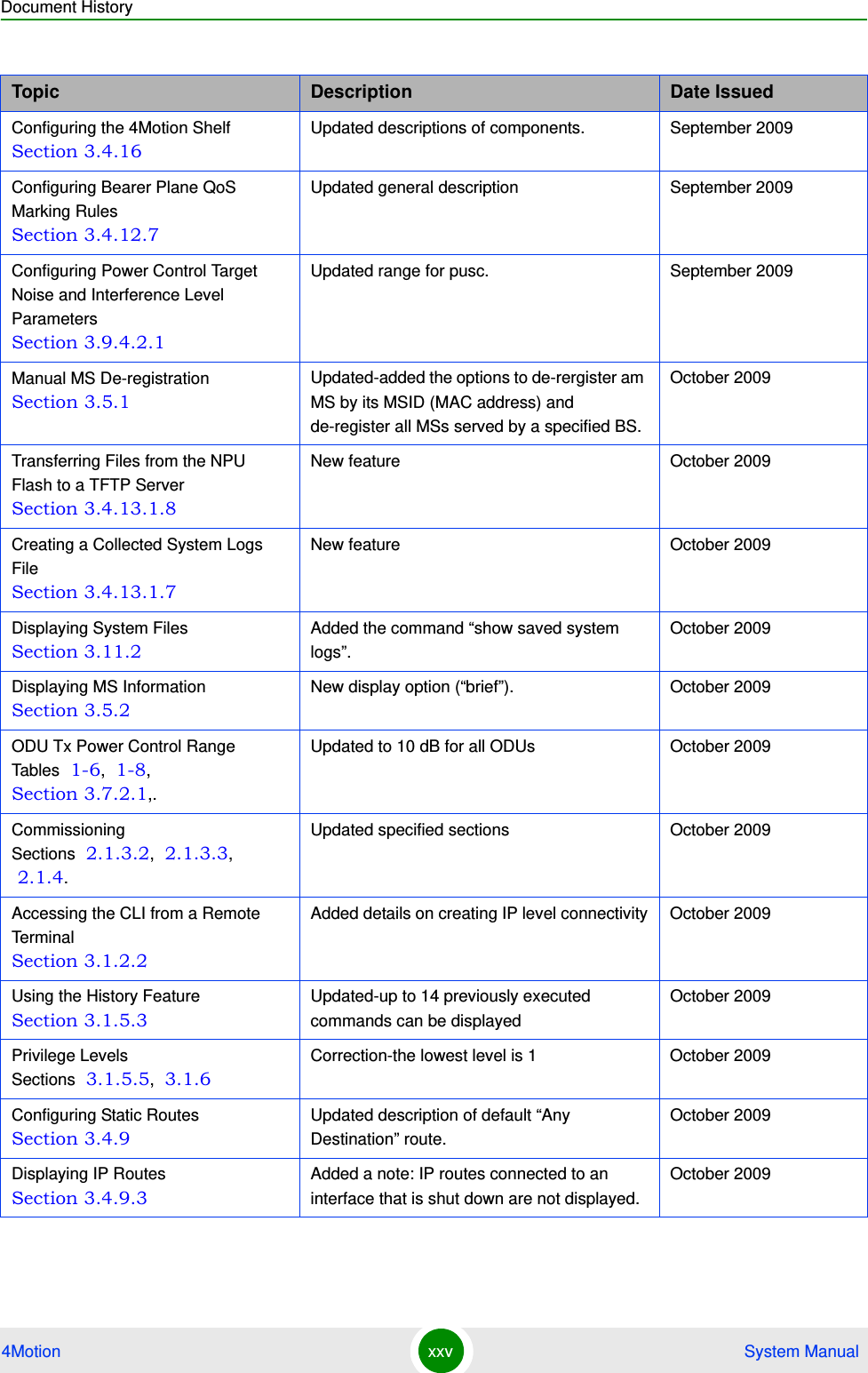 Document History4Motion xxv  System ManualConfiguring the 4Motion Shelf Section 3.4.16Updated descriptions of components. September 2009Configuring Bearer Plane QoS Marking Rules Section 3.4.12.7Updated general description September 2009Configuring Power Control Target Noise and Interference Level Parameters Section 3.9.4.2.1Updated range for pusc. September 2009Manual MS De-registration Section 3.5.1Updated-added the options to de-rergister am MS by its MSID (MAC address) and de-register all MSs served by a specified BS.October 2009Transferring Files from the NPU Flash to a TFTP Server Section 3.4.13.1.8New feature October 2009Creating a Collected System Logs File Section 3.4.13.1.7New feature October 2009Displaying System Files Section 3.11.2Added the command “show saved system logs”.October 2009Displaying MS Information Section 3.5.2New display option (“brief”). October 2009ODU Tx Power Control Range Tables  1-6,  1-8, Section 3.7.2.1,.Updated to 10 dB for all ODUs October 2009Commissioning Sections  2.1.3.2,  2.1.3.3,  2.1.4.Updated specified sections October 2009Accessing the CLI from a Remote Terminal Section 3.1.2.2Added details on creating IP level connectivity October 2009Using the History Feature Section 3.1.5.3Updated-up to 14 previously executed commands can be displayedOctober 2009Privilege Levels Sections  3.1.5.5,  3.1.6Correction-the lowest level is 1 October 2009Configuring Static Routes Section 3.4.9Updated description of default “Any Destination” route.October 2009Displaying IP Routes Section 3.4.9.3Added a note: IP routes connected to an interface that is shut down are not displayed.October 2009Topic Description Date Issued