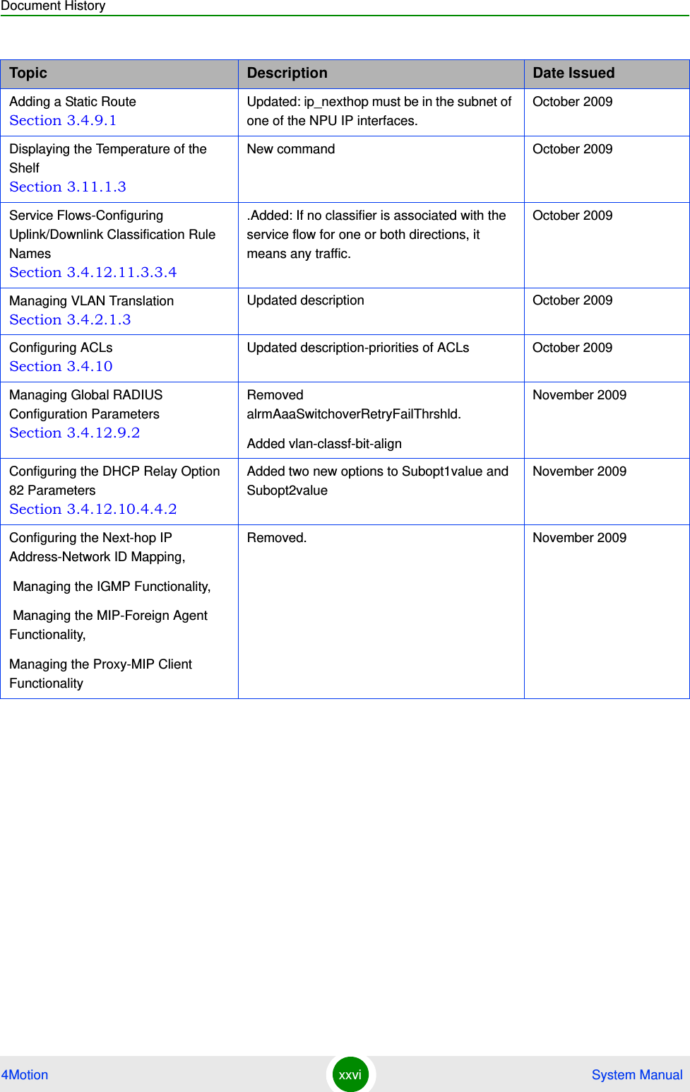 Document History4Motion xxvi  System ManualAdding a Static Route Section 3.4.9.1Updated: ip_nexthop must be in the subnet of one of the NPU IP interfaces.October 2009Displaying the Temperature of the Shelf Section 3.11.1.3New command October 2009Service Flows-Configuring Uplink/Downlink Classification Rule Names Section 3.4.12.11.3.3.4.Added: If no classifier is associated with the service flow for one or both directions, it means any traffic.October 2009Managing VLAN Translation Section 3.4.2.1.3Updated description October 2009Configuring ACLs Section 3.4.10Updated description-priorities of ACLs October 2009Managing Global RADIUS Configuration Parameters Section 3.4.12.9.2Removed alrmAaaSwitchoverRetryFailThrshld.Added vlan-classf-bit-alignNovember 2009Configuring the DHCP Relay Option 82 Parameters Section 3.4.12.10.4.4.2Added two new options to Subopt1value and Subopt2valueNovember 2009Configuring the Next-hop IP Address-Network ID Mapping, Managing the IGMP Functionality, Managing the MIP-Foreign Agent Functionality, Managing the Proxy-MIP Client FunctionalityRemoved. November 2009Topic Description Date Issued