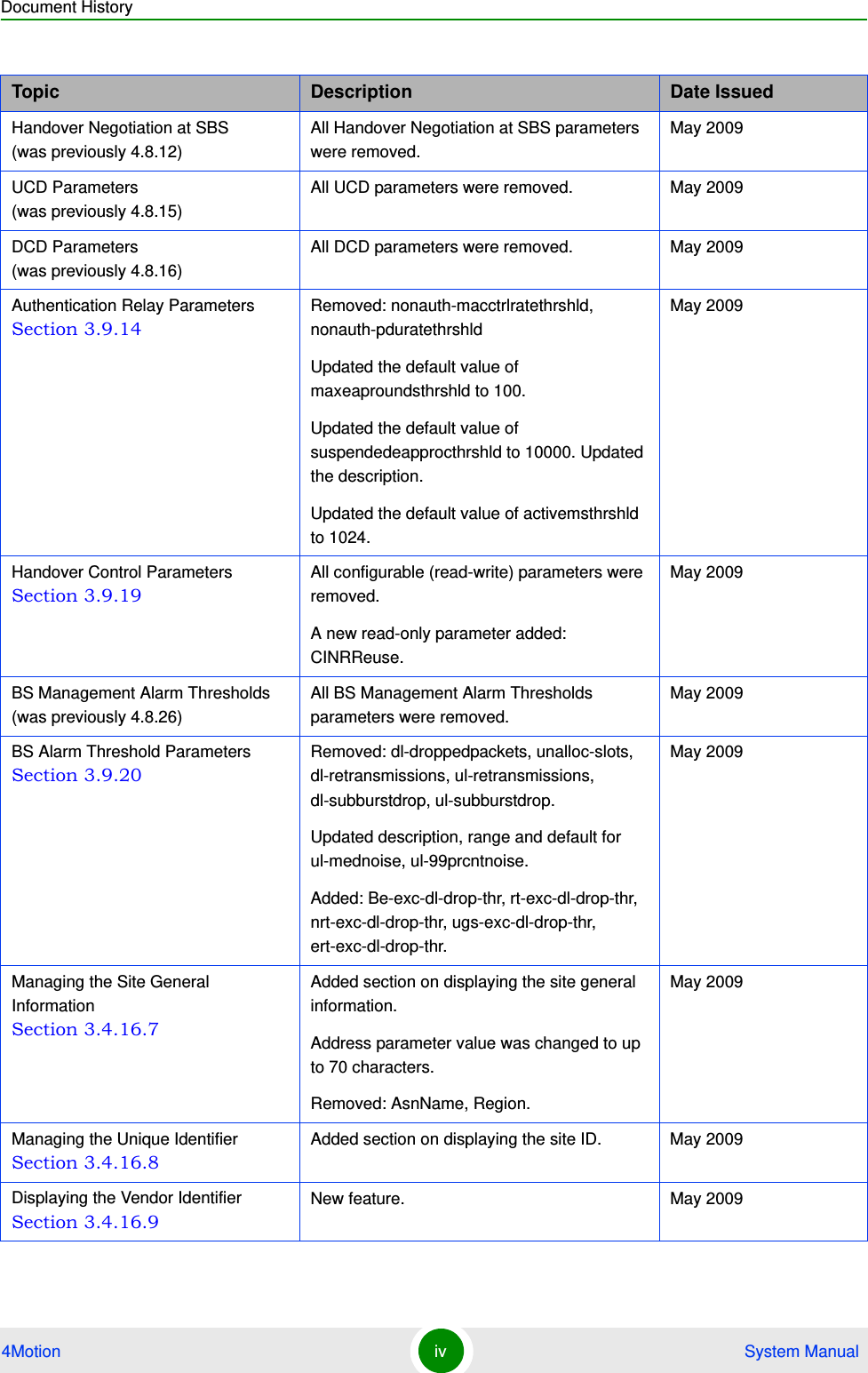 Document History4Motion iv  System ManualHandover Negotiation at SBS (was previously 4.8.12)All Handover Negotiation at SBS parameters were removed.May 2009UCD Parameters (was previously 4.8.15)All UCD parameters were removed. May 2009DCD Parameters (was previously 4.8.16)All DCD parameters were removed. May 2009Authentication Relay Parameters Section 3.9.14Removed: nonauth-macctrlratethrshld, nonauth-pduratethrshld Updated the default value of maxeaproundsthrshld to 100.Updated the default value of suspendedeapprocthrshld to 10000. Updated the description.Updated the default value of activemsthrshld to 1024.May 2009Handover Control Parameters Section 3.9.19All configurable (read-write) parameters were removed.A new read-only parameter added: CINRReuse.May 2009BS Management Alarm Thresholds (was previously 4.8.26)All BS Management Alarm Thresholds parameters were removed.May 2009BS Alarm Threshold Parameters Section 3.9.20Removed: dl-droppedpackets, unalloc-slots, dl-retransmissions, ul-retransmissions, dl-subburstdrop, ul-subburstdrop.Updated description, range and default for ul-mednoise, ul-99prcntnoise.Added: Be-exc-dl-drop-thr, rt-exc-dl-drop-thr, nrt-exc-dl-drop-thr, ugs-exc-dl-drop-thr, ert-exc-dl-drop-thr.May 2009Managing the Site General Information Section 3.4.16.7Added section on displaying the site general information.Address parameter value was changed to up to 70 characters.Removed: AsnName, Region.May 2009Managing the Unique Identifier Section 3.4.16.8Added section on displaying the site ID. May 2009Displaying the Vendor Identifier Section 3.4.16.9New feature. May 2009Topic Description Date Issued
