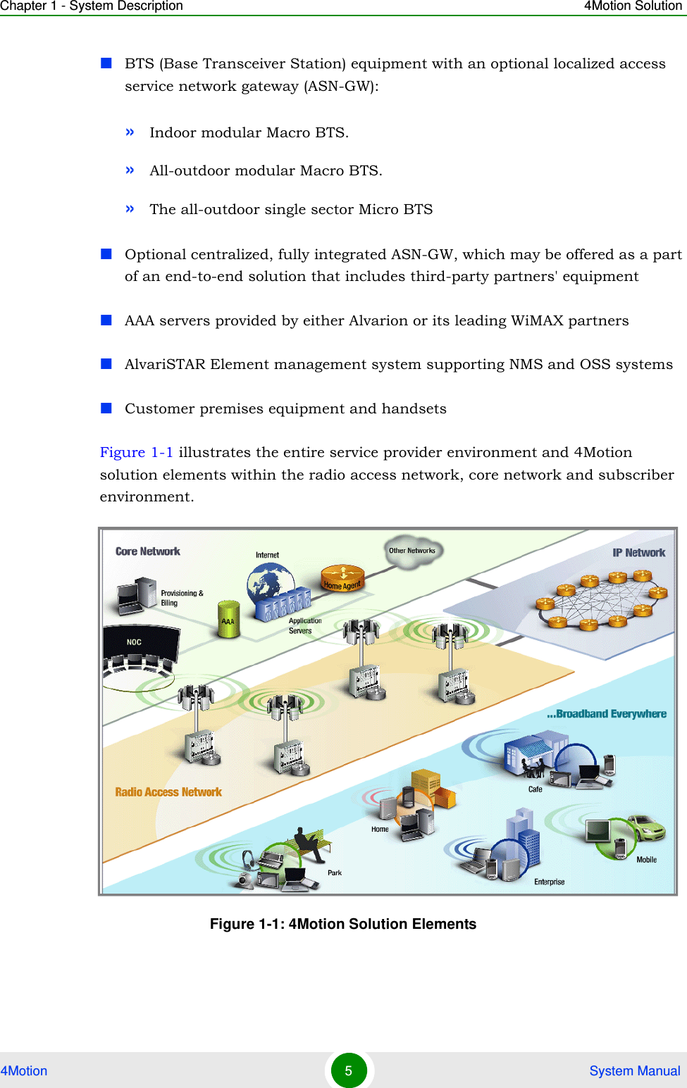 Chapter 1 - System Description 4Motion Solution4Motion 5 System ManualBTS (Base Transceiver Station) equipment with an optional localized access service network gateway (ASN-GW):»Indoor modular Macro BTS.»All-outdoor modular Macro BTS.»The all-outdoor single sector Micro BTSOptional centralized, fully integrated ASN-GW, which may be offered as a part of an end-to-end solution that includes third-party partners&apos; equipmentAAA servers provided by either Alvarion or its leading WiMAX partnersAlvariSTAR Element management system supporting NMS and OSS systemsCustomer premises equipment and handsetsFigure 1-1 illustrates the entire service provider environment and 4Motion solution elements within the radio access network, core network and subscriber environment.Figure 1-1: 4Motion Solution Elements