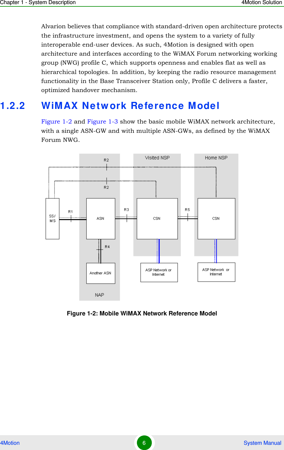 Chapter 1 - System Description 4Motion Solution4Motion 6 System ManualAlvarion believes that compliance with standard-driven open architecture protects the infrastructure investment, and opens the system to a variety of fully interoperable end-user devices. As such, 4Motion is designed with open architecture and interfaces according to the WiMAX Forum networking working group (NWG) profile C, which supports openness and enables flat as well as hierarchical topologies. In addition, by keeping the radio resource management functionality in the Base Transceiver Station only, Profile C delivers a faster, optimized handover mechanism.1.2.2 WiMAX  Net w ork Reference M odelFigure 1-2 and Figure 1-3 show the basic mobile WiMAX network architecture, with a single ASN-GW and with multiple ASN-GWs, as defined by the WiMAX Forum NWG.Figure 1-2: Mobile WiMAX Network Reference Model
