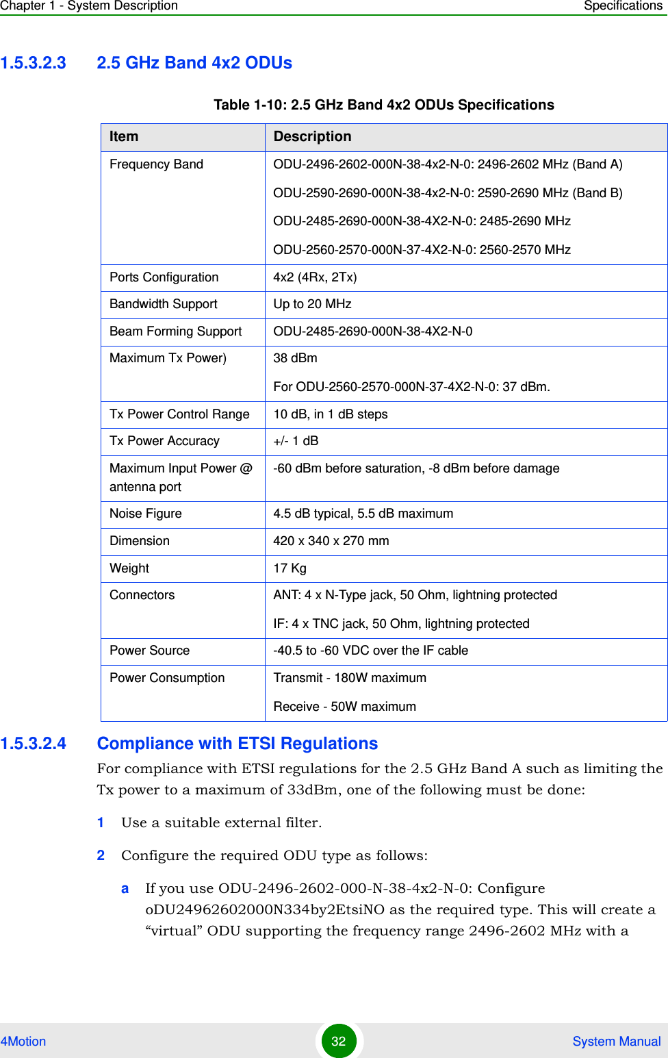 Chapter 1 - System Description Specifications4Motion 32  System Manual1.5.3.2.3 2.5 GHz Band 4x2 ODUs1.5.3.2.4 Compliance with ETSI RegulationsFor compliance with ETSI regulations for the 2.5 GHz Band A such as limiting the Tx power to a maximum of 33dBm, one of the following must be done:1Use a suitable external filter.2Configure the required ODU type as follows:aIf you use ODU-2496-2602-000-N-38-4x2-N-0: Configure oDU24962602000N334by2EtsiNO as the required type. This will create a “virtual” ODU supporting the frequency range 2496-2602 MHz with a Table 1-10: 2.5 GHz Band 4x2 ODUs SpecificationsItem DescriptionFrequency Band ODU-2496-2602-000N-38-4x2-N-0: 2496-2602 MHz (Band A)ODU-2590-2690-000N-38-4x2-N-0: 2590-2690 MHz (Band B)ODU-2485-2690-000N-38-4X2-N-0: 2485-2690 MHz ODU-2560-2570-000N-37-4X2-N-0: 2560-2570 MHzPorts Configuration 4x2 (4Rx, 2Tx)Bandwidth Support  Up to 20 MHzBeam Forming Support ODU-2485-2690-000N-38-4X2-N-0Maximum Tx Power) 38 dBmFor ODU-2560-2570-000N-37-4X2-N-0: 37 dBm.Tx Power Control Range 10 dB, in 1 dB stepsTx Power Accuracy +/- 1 dBMaximum Input Power @ antenna port -60 dBm before saturation, -8 dBm before damageNoise Figure 4.5 dB typical, 5.5 dB maximumDimension 420 x 340 x 270 mmWeight 17 KgConnectors ANT: 4 x N-Type jack, 50 Ohm, lightning protectedIF: 4 x TNC jack, 50 Ohm, lightning protectedPower Source -40.5 to -60 VDC over the IF cable Power Consumption Transmit - 180W maximumReceive - 50W maximum