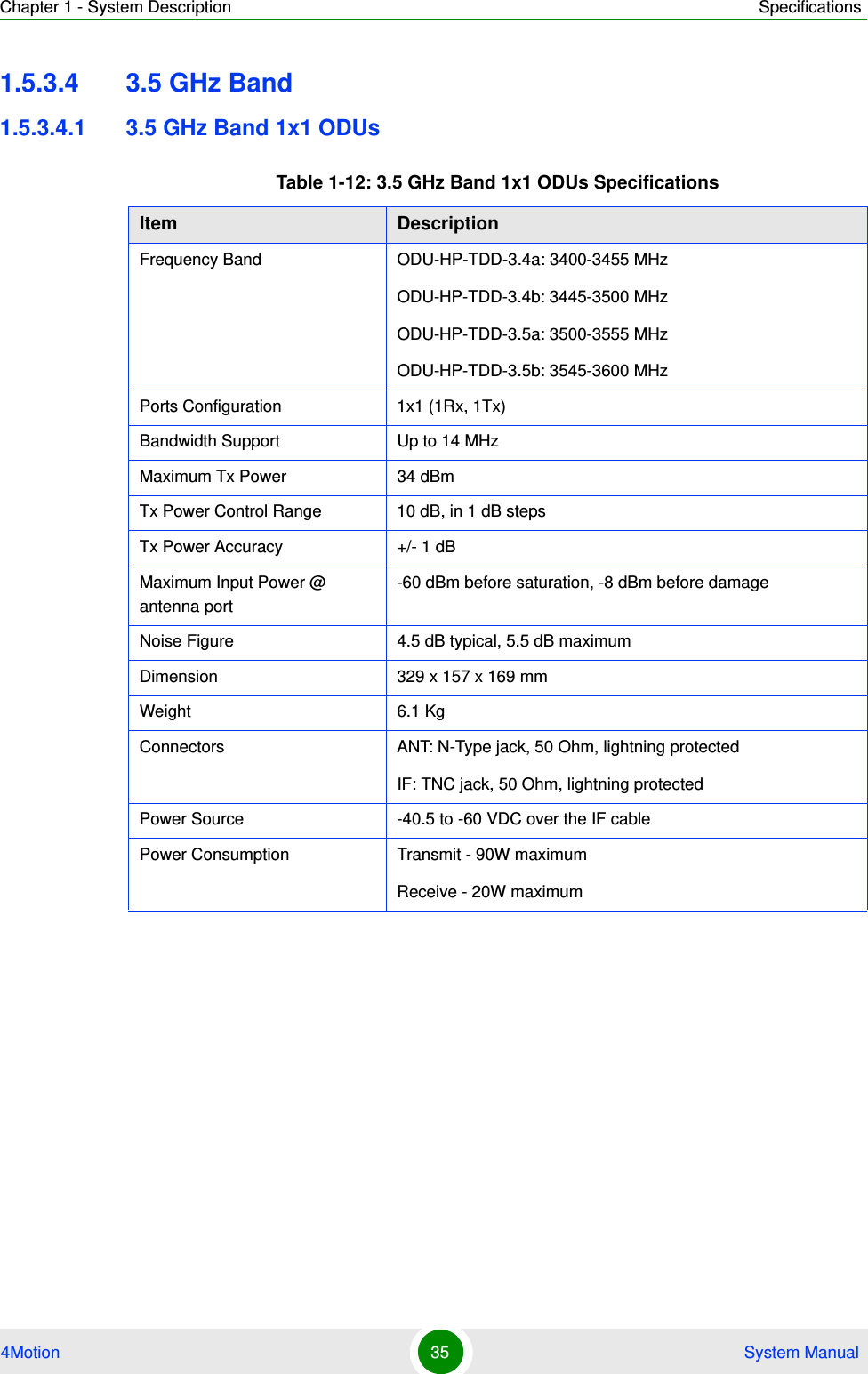 Chapter 1 - System Description Specifications4Motion 35  System Manual1.5.3.4 3.5 GHz Band1.5.3.4.1 3.5 GHz Band 1x1 ODUsTable 1-12: 3.5 GHz Band 1x1 ODUs SpecificationsItem DescriptionFrequency Band ODU-HP-TDD-3.4a: 3400-3455 MHzODU-HP-TDD-3.4b: 3445-3500 MHzODU-HP-TDD-3.5a: 3500-3555 MHzODU-HP-TDD-3.5b: 3545-3600 MHzPorts Configuration 1x1 (1Rx, 1Tx)Bandwidth Support  Up to 14 MHzMaximum Tx Power 34 dBmTx Power Control Range 10 dB, in 1 dB stepsTx Power Accuracy +/- 1 dBMaximum Input Power @ antenna port -60 dBm before saturation, -8 dBm before damageNoise Figure 4.5 dB typical, 5.5 dB maximumDimension 329 x 157 x 169 mmWeight 6.1 KgConnectors ANT: N-Type jack, 50 Ohm, lightning protectedIF: TNC jack, 50 Ohm, lightning protectedPower Source -40.5 to -60 VDC over the IF cable Power Consumption Transmit - 90W maximumReceive - 20W maximum