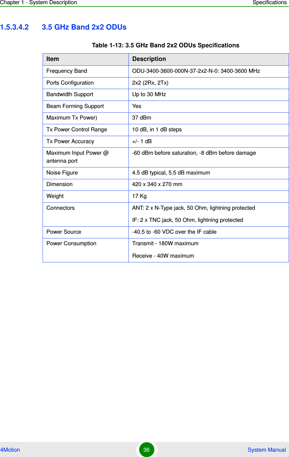 Chapter 1 - System Description Specifications4Motion 36  System Manual1.5.3.4.2 3.5 GHz Band 2x2 ODUsTable 1-13: 3.5 GHz Band 2x2 ODUs SpecificationsItem DescriptionFrequency Band ODU-3400-3600-000N-37-2x2-N-0: 3400-3600 MHzPorts Configuration 2x2 (2Rx, 2Tx)Bandwidth Support  Up to 30 MHzBeam Forming Support YesMaximum Tx Power) 37 dBmTx Power Control Range 10 dB, in 1 dB stepsTx Power Accuracy +/- 1 dBMaximum Input Power @ antenna port -60 dBm before saturation, -8 dBm before damageNoise Figure 4.5 dB typical, 5.5 dB maximumDimension 420 x 340 x 270 mmWeight 17 KgConnectors ANT: 2 x N-Type jack, 50 Ohm, lightning protectedIF: 2 x TNC jack, 50 Ohm, lightning protectedPower Source -40.5 to -60 VDC over the IF cable Power Consumption Transmit - 180W maximumReceive - 40W maximum