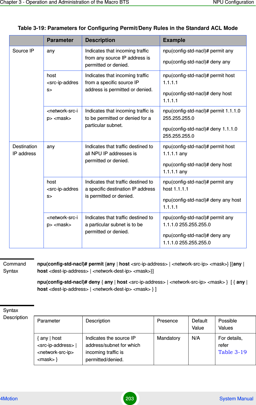 Chapter 3 - Operation and Administration of the Macro BTS NPU Configuration4Motion 203  System ManualTable 3-19: Parameters for Configuring Permit/Deny Rules in the Standard ACL ModeParameter Description ExampleSource IP any Indicates that incoming traffic from any source IP address is permitted or denied.npu(config-std-nacl)# permit anynpu(config-std-nacl)# deny anyhost &lt;src-ip-address&gt;Indicates that incoming traffic from a specific source IP address is permitted or denied. npu(config-std-nacl)# permit host 1.1.1.1npu(config-std-nacl)# deny host 1.1.1.1&lt;network-src-ip&gt; &lt;mask&gt;Indicates that incoming traffic is to be permitted or denied for a particular subnet.npu(config-std-nacl)# permit 1.1.1.0 255.255.255.0npu(config-std-nacl)# deny 1.1.1.0 255.255.255.0Destination IP addressany Indicates that traffic destined to all NPU IP addresses is permitted or denied.npu(config-std-nacl)# permit host 1.1.1.1 anynpu(config-std-nacl)# deny host 1.1.1.1 anyhost &lt;src-ip-address&gt;Indicates that traffic destined to a specific destination IP address is permitted or denied. npu(config-std-nacl)# permit any host 1.1.1.1npu(config-std-nacl)# deny any host 1.1.1.1&lt;network-src-ip&gt; &lt;mask&gt;Indicates that traffic destined to a particular subnet is to be permitted or denied.npu(config-std-nacl)# permit any 1.1.1.0 255.255.255.0npu(config-std-nacl)# deny any 1.1.1.0 255.255.255.0Command Syntaxnpu(config-std-nacl)# permit {any | host &lt;src-ip-address&gt; | &lt;network-src-ip&gt; &lt;mask&gt;} [{any | host &lt;dest-ip-address&gt; | &lt;network-dest-ip&gt; &lt;mask&gt;}]npu(config-std-nacl)# deny { any | host &lt;src-ip-address&gt; | &lt;network-src-ip&gt; &lt;mask&gt; }  [ { any | host &lt;dest-ip-address&gt; | &lt;network-dest-ip&gt; &lt;mask&gt; } ] Syntax Description Parameter Description Presence Default ValuePossible Values{ any | host &lt;src-ip-address&gt; | &lt;network-src-ip&gt; &lt;mask&gt; }Indicates the source IP address/subnet for which incoming traffic is permitted/denied.Mandatory N/A For details, refer Table 3-19