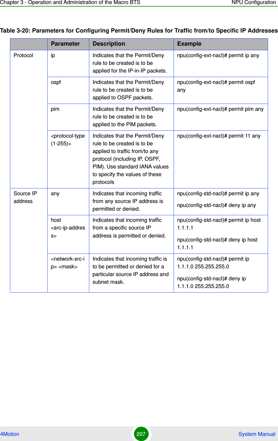 Chapter 3 - Operation and Administration of the Macro BTS NPU Configuration4Motion 207  System ManualTable 3-20: Parameters for Configuring Permit/Deny Rules for Traffic from/to Specific IP AddressesParameter Description ExampleProtocol ip Indicates that the Permit/Deny rule to be created is to be applied for the IP-in-IP packets.npu(config-ext-nacl)# permit ip anyospf Indicates that the Permit/Deny rule to be created is to be applied to OSPF packets.npu(config-ext-nacl)# permit ospf anypim Indicates that the Permit/Deny rule to be created is to be applied to the PIM packets.npu(config-ext-nacl)# permit pim any&lt;protocol-type (1-255)&gt;Indicates that the Permit/Deny rule to be created is to be applied to traffic from/to any protocol (including IP, OSPF, PIM). Use standard IANA values to specify the values of these protocolsnpu(config-ext-nacl)# permit 11 anySource IP addressany Indicates that incoming traffic from any source IP address is permitted or denied.npu(config-std-nacl)# permit ip anynpu(config-std-nacl)# deny ip anyhost &lt;src-ip-address&gt;Indicates that incoming traffic from a specific source IP address is permitted or denied.npu(config-std-nacl)# permit ip host 1.1.1.1npu(config-std-nacl)# deny ip host 1.1.1.1&lt;network-src-ip&gt; &lt;mask&gt;Indicates that incoming traffic is to be permitted or denied for a particular source IP address and subnet mask.npu(config-std-nacl)# permit ip  1.1.1.0 255.255.255.0npu(config-std-nacl)# deny ip  1.1.1.0 255.255.255.0