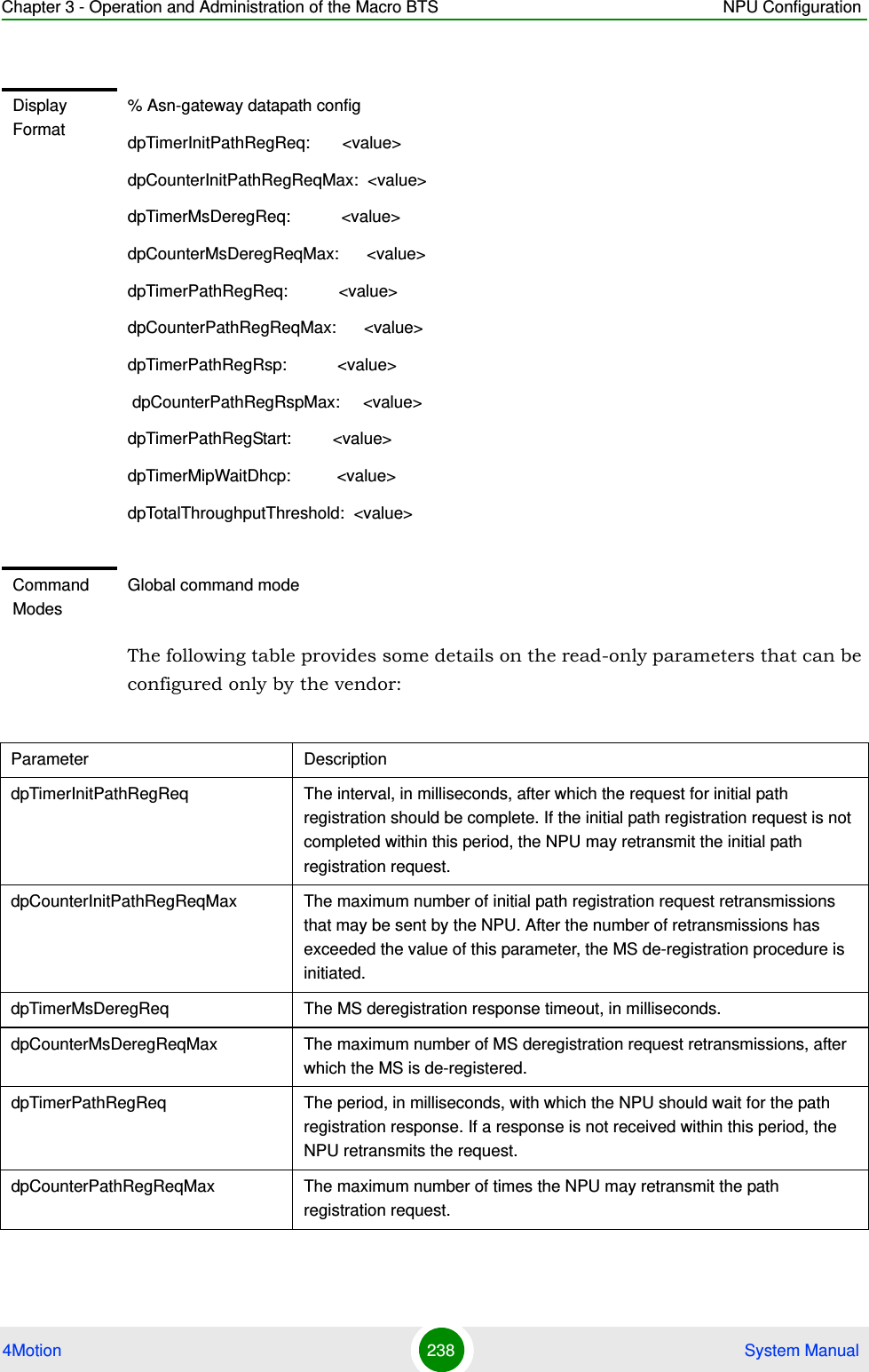 Chapter 3 - Operation and Administration of the Macro BTS NPU Configuration4Motion 238  System ManualThe following table provides some details on the read-only parameters that can be configured only by the vendor:Display Format% Asn-gateway datapath configdpTimerInitPathRegReq:       &lt;value&gt;dpCounterInitPathRegReqMax:  &lt;value&gt;dpTimerMsDeregReq:           &lt;value&gt;dpCounterMsDeregReqMax:      &lt;value&gt;dpTimerPathRegReq:           &lt;value&gt;dpCounterPathRegReqMax:      &lt;value&gt;dpTimerPathRegRsp:           &lt;value&gt; dpCounterPathRegRspMax:     &lt;value&gt;dpTimerPathRegStart:         &lt;value&gt;dpTimerMipWaitDhcp:          &lt;value&gt;dpTotalThroughputThreshold:  &lt;value&gt;Command ModesGlobal command modeParameter DescriptiondpTimerInitPathRegReq The interval, in milliseconds, after which the request for initial path registration should be complete. If the initial path registration request is not completed within this period, the NPU may retransmit the initial path registration request.dpCounterInitPathRegReqMax The maximum number of initial path registration request retransmissions that may be sent by the NPU. After the number of retransmissions has exceeded the value of this parameter, the MS de-registration procedure is initiated.dpTimerMsDeregReq The MS deregistration response timeout, in milliseconds.dpCounterMsDeregReqMax The maximum number of MS deregistration request retransmissions, after which the MS is de-registered.dpTimerPathRegReq The period, in milliseconds, with which the NPU should wait for the path registration response. If a response is not received within this period, the NPU retransmits the request.dpCounterPathRegReqMax The maximum number of times the NPU may retransmit the path registration request.