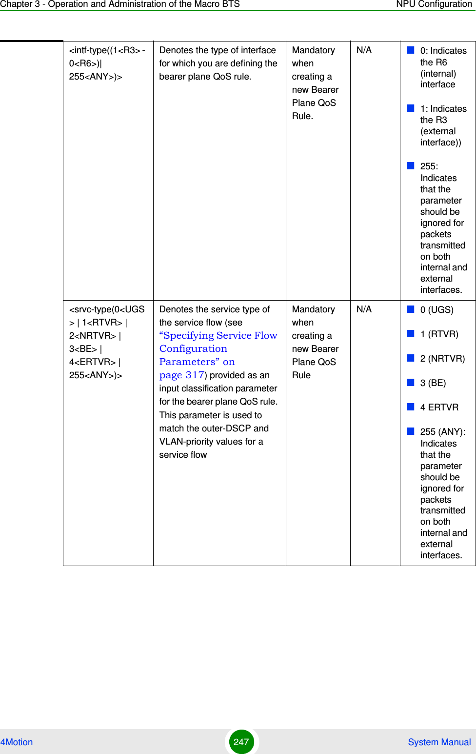 Chapter 3 - Operation and Administration of the Macro BTS NPU Configuration4Motion 247  System Manual&lt;intf-type((1&lt;R3&gt; - 0&lt;R6&gt;)| 255&lt;ANY&gt;)&gt;Denotes the type of interface for which you are defining the bearer plane QoS rule.Mandatory when creating a new Bearer Plane QoS Rule.N/A 0: Indicates the R6 (internal) interface1: Indicates the R3 (external interface))255: Indicates that the parameter should be ignored for packets transmitted on both internal and external interfaces.&lt;srvc-type(0&lt;UGS&gt; | 1&lt;RTVR&gt; | 2&lt;NRTVR&gt; | 3&lt;BE&gt; | 4&lt;ERTVR&gt; | 255&lt;ANY&gt;)&gt;Denotes the service type of the service flow (see “Specifying Service Flow Configuration Parameters” on page 317) provided as an input classification parameter for the bearer plane QoS rule. This parameter is used to match the outer-DSCP and VLAN-priority values for a service flowMandatory when creating a new Bearer Plane QoS RuleN/A 0 (UGS)1 (RTVR)2 (NRTVR)3 (BE)4 ERTVR255 (ANY): Indicates that the parameter should be ignored for packets transmitted on both internal and external interfaces.