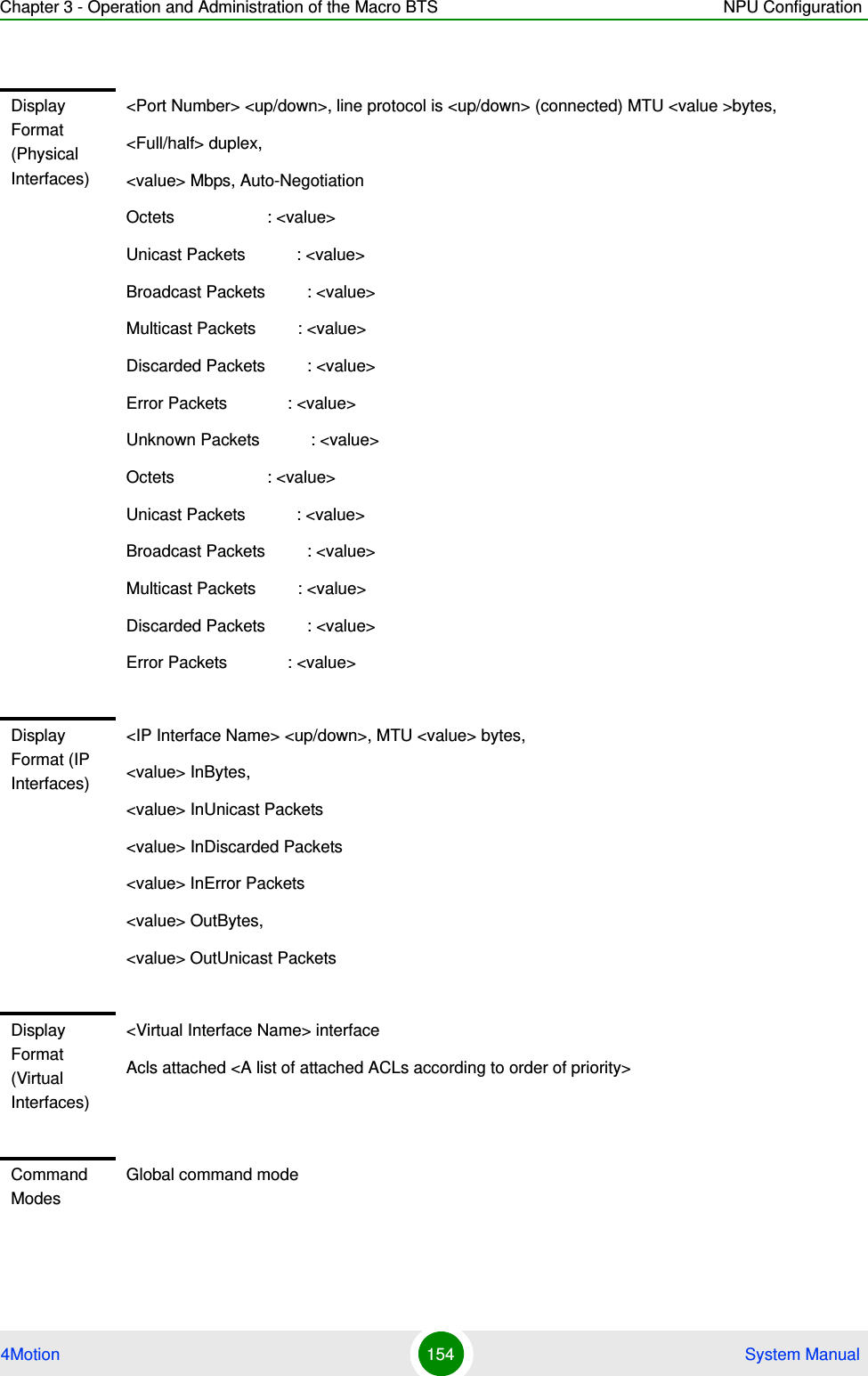 Chapter 3 - Operation and Administration of the Macro BTS NPU Configuration4Motion 154  System ManualDisplay Format (Physical Interfaces)&lt;Port Number&gt; &lt;up/down&gt;, line protocol is &lt;up/down&gt; (connected) MTU &lt;value &gt;bytes,&lt;Full/half&gt; duplex,&lt;value&gt; Mbps, Auto-NegotiationOctets                    : &lt;value&gt;Unicast Packets           : &lt;value&gt;Broadcast Packets         : &lt;value&gt;Multicast Packets         : &lt;value&gt;Discarded Packets         : &lt;value&gt;Error Packets             : &lt;value&gt;Unknown Packets           : &lt;value&gt;Octets                    : &lt;value&gt;Unicast Packets           : &lt;value&gt;Broadcast Packets         : &lt;value&gt;Multicast Packets         : &lt;value&gt;Discarded Packets         : &lt;value&gt;Error Packets             : &lt;value&gt;Display Format (IP Interfaces)&lt;IP Interface Name&gt; &lt;up/down&gt;, MTU &lt;value&gt; bytes, &lt;value&gt; InBytes, &lt;value&gt; InUnicast Packets &lt;value&gt; InDiscarded Packets&lt;value&gt; InError Packets &lt;value&gt; OutBytes, &lt;value&gt; OutUnicast Packets Display Format (Virtual Interfaces)&lt;Virtual Interface Name&gt; interfaceAcls attached &lt;A list of attached ACLs according to order of priority&gt;Command ModesGlobal command mode