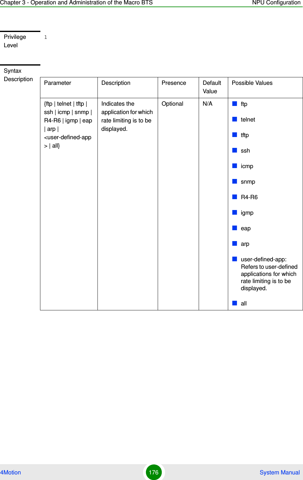 Chapter 3 - Operation and Administration of the Macro BTS NPU Configuration4Motion 176  System ManualPrivilege Level1Syntax Description Parameter Description Presence Default ValuePossible Values{ftp | telnet | tftp | ssh | icmp | snmp | R4-R6 | igmp | eap | arp | &lt;user-defined-app&gt; | all}Indicates the application for which rate limiting is to be displayed. Optional N/A ftptelnettftpsshicmpsnmpR4-R6igmpeaparpuser-defined-app: Refers to user-defined applications for which rate limiting is to be displayed.all