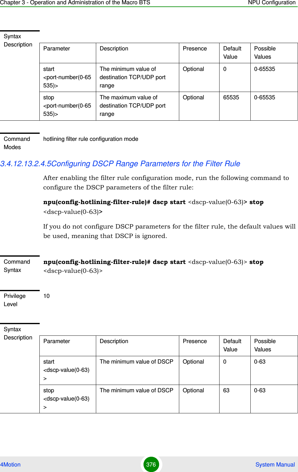 Chapter 3 - Operation and Administration of the Macro BTS NPU Configuration4Motion 376  System Manual3.4.12.13.2.4.5Configuring DSCP Range Parameters for the Filter RuleAfter enabling the filter rule configuration mode, run the following command to configure the DSCP parameters of the filter rule:npu(config-hotlining-filter-rule)# dscp start &lt;dscp-value(0-63)&gt; stop &lt;dscp-value(0-63)&gt;If you do not configure DSCP parameters for the filter rule, the default values will be used, meaning that DSCP is ignored.Syntax Description Parameter Description Presence Default ValuePossible Valuesstart &lt;port-number(0-65535)&gt;The minimum value of destination TCP/UDP port rangeOptional 0 0-65535stop &lt;port-number(0-65535)&gt;The maximum value of destination TCP/UDP port rangeOptional 65535 0-65535Command Modeshotlining filter rule configuration modeCommand Syntaxnpu(config-hotlining-filter-rule)# dscp start &lt;dscp-value(0-63)&gt; stop &lt;dscp-value(0-63)&gt;Privilege Level10Syntax Description Parameter Description Presence Default ValuePossible Valuesstart &lt;dscp-value(0-63)&gt;The minimum value of DSCP Optional 0 0-63stop &lt;dscp-value(0-63)&gt;The minimum value of DSCP Optional 63 0-63