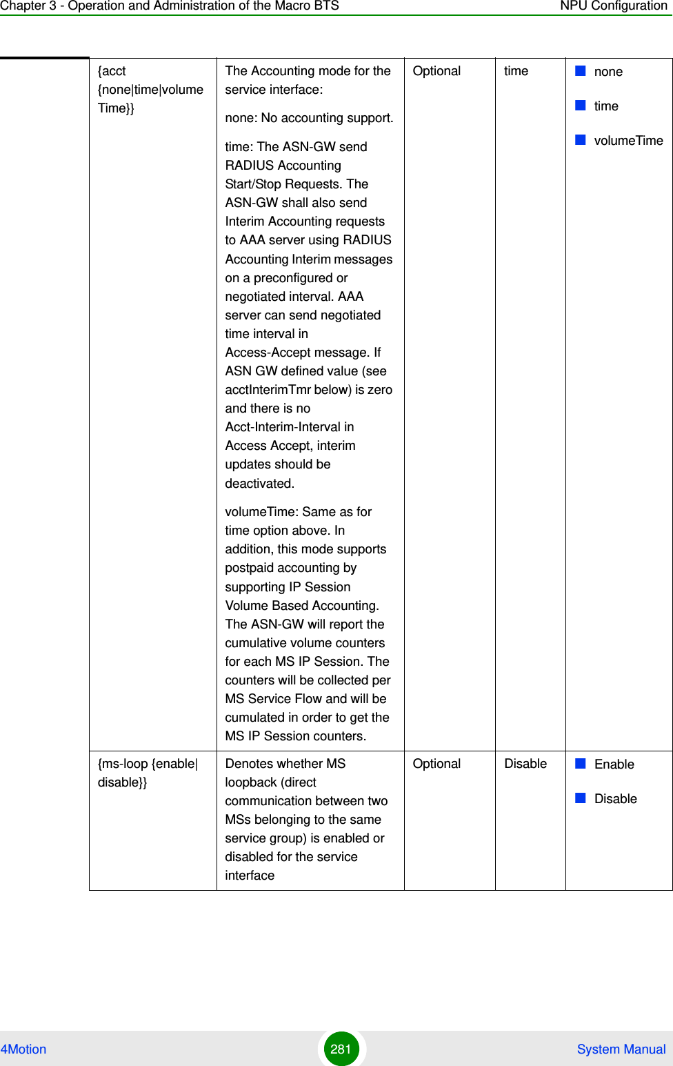 Chapter 3 - Operation and Administration of the Macro BTS NPU Configuration4Motion 281  System Manual{acct {none|time|volumeTime}}The Accounting mode for the service interface:none: No accounting support.time: The ASN-GW send RADIUS Accounting Start/Stop Requests. The ASN-GW shall also send Interim Accounting requests to AAA server using RADIUS Accounting Interim messages on a preconfigured or negotiated interval. AAA server can send negotiated time interval in Access-Accept message. If ASN GW defined value (see acctInterimTmr below) is zero and there is no Acct-Interim-Interval in Access Accept, interim updates should be deactivated.volumeTime: Same as for time option above. In addition, this mode supports postpaid accounting by supporting IP Session Volume Based Accounting. The ASN-GW will report the cumulative volume counters for each MS IP Session. The counters will be collected per MS Service Flow and will be cumulated in order to get the MS IP Session counters.Optional time nonetimevolumeTime{ms-loop {enable| disable}}Denotes whether MS loopback (direct communication between two MSs belonging to the same service group) is enabled or disabled for the service interfaceOptional Disable EnableDisable