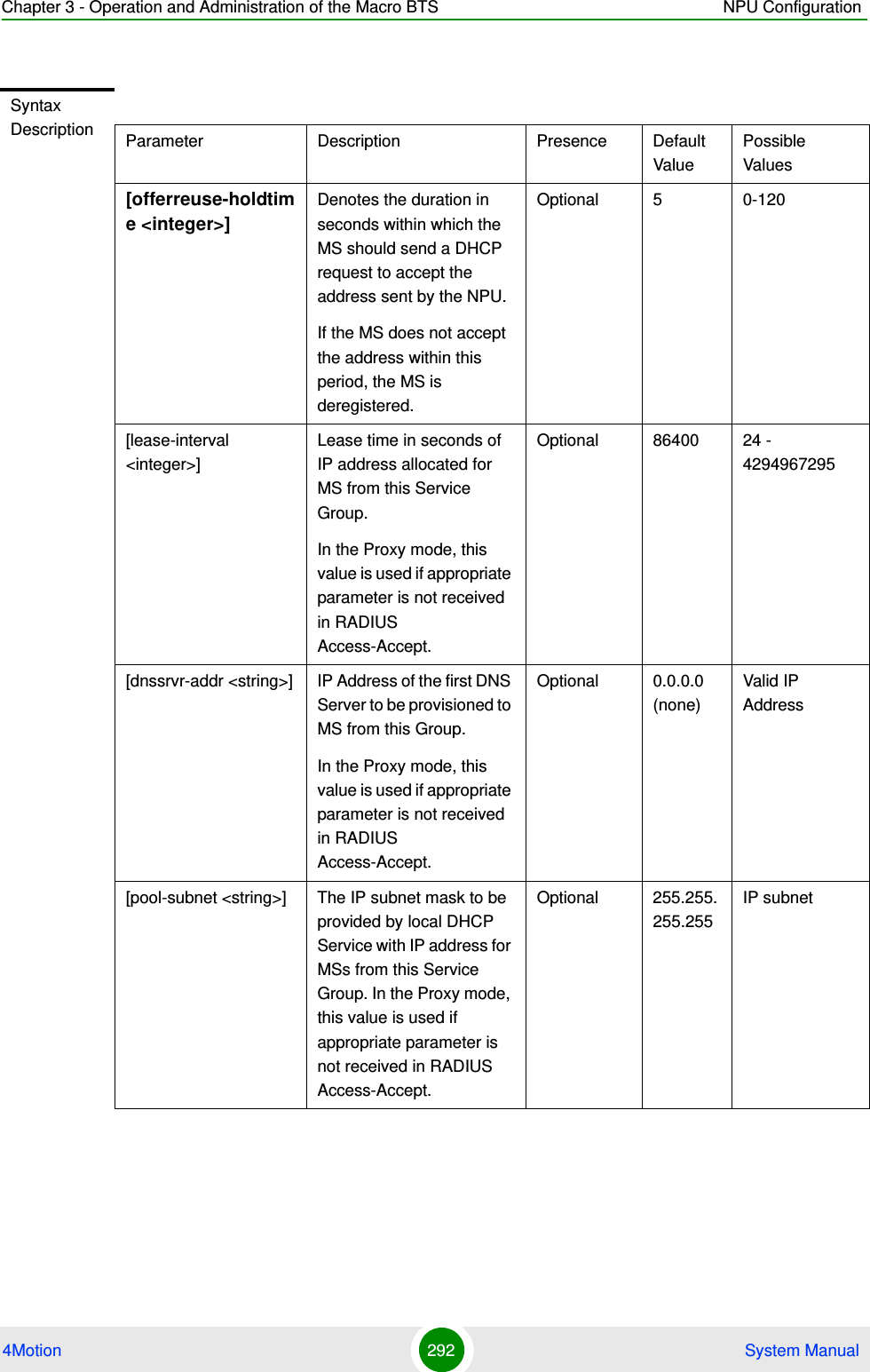 Chapter 3 - Operation and Administration of the Macro BTS NPU Configuration4Motion 292  System ManualSyntax Description Parameter Description Presence Default ValuePossible Values[offerreuse-holdtime &lt;integer&gt;] Denotes the duration in seconds within which the MS should send a DHCP request to accept the address sent by the NPU.If the MS does not accept the address within this period, the MS is deregistered.Optional 5 0-120[lease-interval &lt;integer&gt;]Lease time in seconds of IP address allocated for MS from this Service Group. In the Proxy mode, this value is used if appropriate parameter is not received in RADIUS Access-Accept.Optional 86400 24 - 4294967295[dnssrvr-addr &lt;string&gt;] IP Address of the first DNS Server to be provisioned to MS from this Group. In the Proxy mode, this value is used if appropriate parameter is not received in RADIUS Access-Accept.Optional 0.0.0.0 (none)Valid IP Address[pool-subnet &lt;string&gt;] The IP subnet mask to be provided by local DHCP Service with IP address for MSs from this Service Group. In the Proxy mode, this value is used if appropriate parameter is not received in RADIUS Access-Accept.Optional 255.255.255.255IP subnet