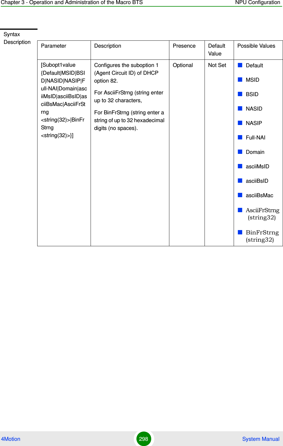 Chapter 3 - Operation and Administration of the Macro BTS NPU Configuration4Motion 298  System ManualSyntax Description Parameter Description Presence Default ValuePossible Values[Subopt1value {Default|MSID|BSID|NASID|NASIP|Full-NAI|Domain|asciiMsID|asciiBsID|asciiBsMac|AsciiFrStrng &lt;string(32)&gt;|BinFrStrng &lt;string(32)&gt;}]Configures the suboption 1 (Agent Circuit ID) of DHCP option 82.For AsciiFrStrng (string enter up to 32 characters,For BinFrStrng (string enter a string of up to 32 hexadecimal digits (no spaces).Optional Not Set DefaultMSIDBSIDNASIDNASIPFull-NAI Domain asciiMsIDasciiBsIDasciiBsMacAsciiFrStrng (string32)BinFrStrng (string32)