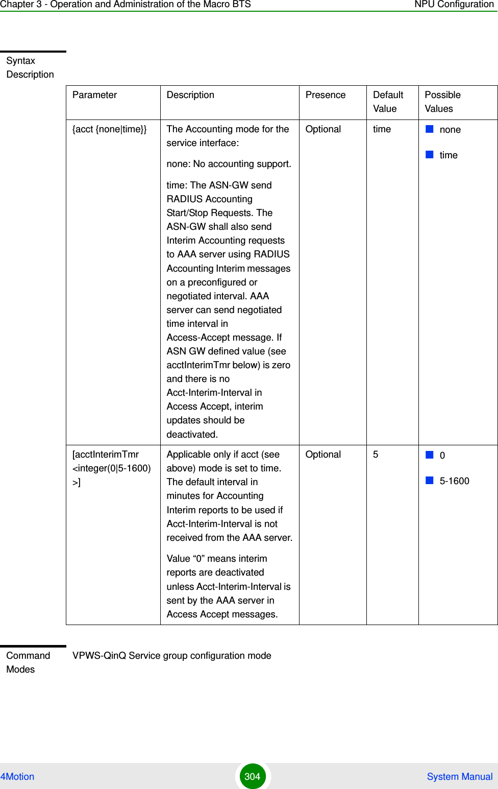 Chapter 3 - Operation and Administration of the Macro BTS NPU Configuration4Motion 304  System ManualSyntax DescriptionParameter Description Presence Default ValuePossible Values{acct {none|time}} The Accounting mode for the service interface:none: No accounting support.time: The ASN-GW send RADIUS Accounting Start/Stop Requests. The ASN-GW shall also send Interim Accounting requests to AAA server using RADIUS Accounting Interim messages on a preconfigured or negotiated interval. AAA server can send negotiated time interval in Access-Accept message. If ASN GW defined value (see acctInterimTmr below) is zero and there is no Acct-Interim-Interval in Access Accept, interim updates should be deactivated.Optional time nonetime[acctInterimTmr &lt;integer(0|5-1600)&gt;]Applicable only if acct (see above) mode is set to time. The default interval in minutes for Accounting Interim reports to be used if Acct-Interim-Interval is not received from the AAA server.Value “0” means interim reports are deactivated unless Acct-Interim-Interval is sent by the AAA server in Access Accept messages.Optional 5 05-1600Command ModesVPWS-QinQ Service group configuration mode