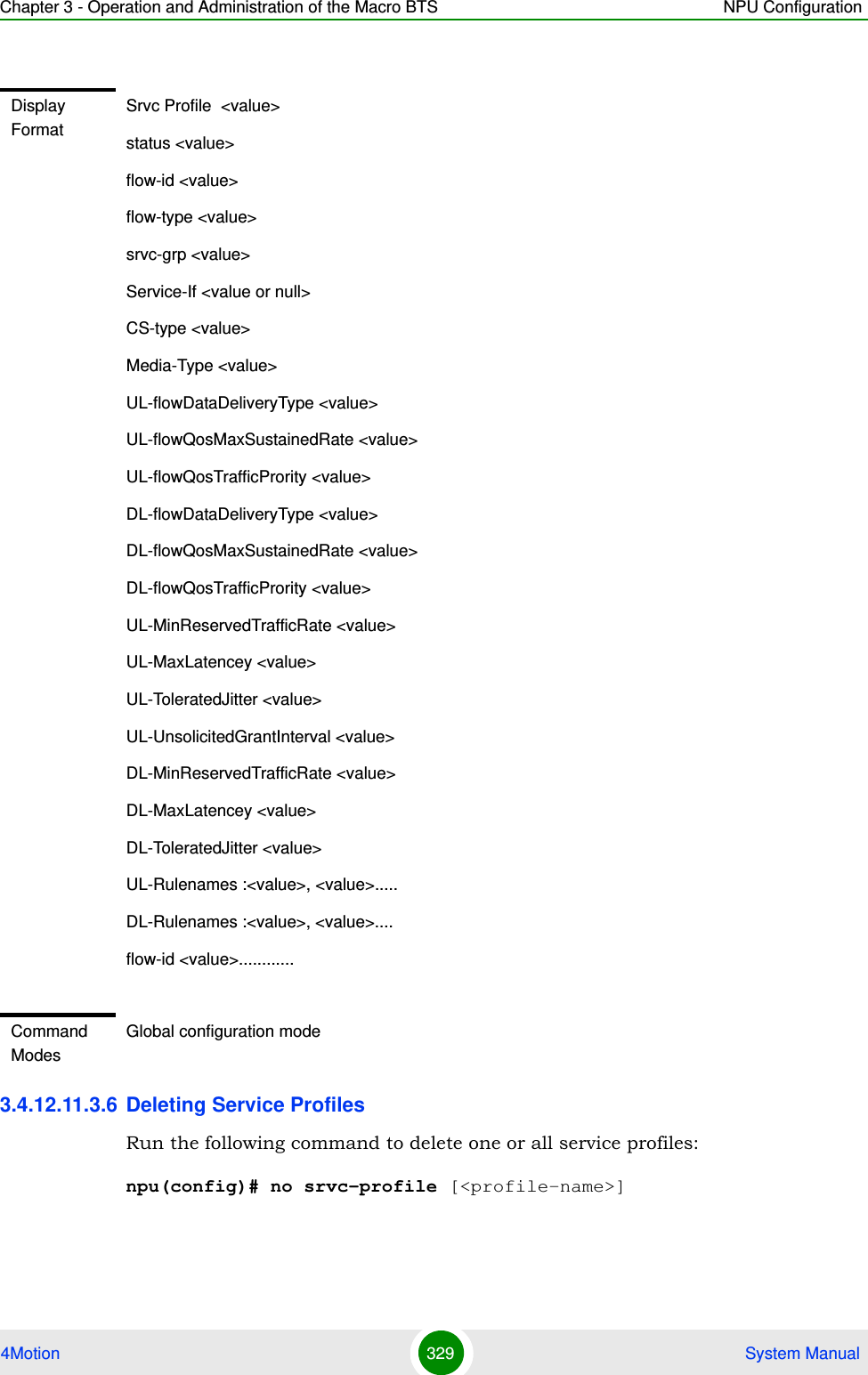 Chapter 3 - Operation and Administration of the Macro BTS NPU Configuration4Motion 329  System Manual3.4.12.11.3.6 Deleting Service ProfilesRun the following command to delete one or all service profiles:npu(config)# no srvc-profile [&lt;profile-name&gt;]Display FormatSrvc Profile  &lt;value&gt;status &lt;value&gt;flow-id &lt;value&gt;flow-type &lt;value&gt;srvc-grp &lt;value&gt;Service-If &lt;value or null&gt;CS-type &lt;value&gt;Media-Type &lt;value&gt;UL-flowDataDeliveryType &lt;value&gt;UL-flowQosMaxSustainedRate &lt;value&gt;UL-flowQosTrafficPrority &lt;value&gt;DL-flowDataDeliveryType &lt;value&gt;DL-flowQosMaxSustainedRate &lt;value&gt;DL-flowQosTrafficPrority &lt;value&gt;UL-MinReservedTrafficRate &lt;value&gt;UL-MaxLatencey &lt;value&gt;UL-ToleratedJitter &lt;value&gt;UL-UnsolicitedGrantInterval &lt;value&gt;DL-MinReservedTrafficRate &lt;value&gt;DL-MaxLatencey &lt;value&gt;DL-ToleratedJitter &lt;value&gt;UL-Rulenames :&lt;value&gt;, &lt;value&gt;.....DL-Rulenames :&lt;value&gt;, &lt;value&gt;....flow-id &lt;value&gt;............ Command ModesGlobal configuration mode