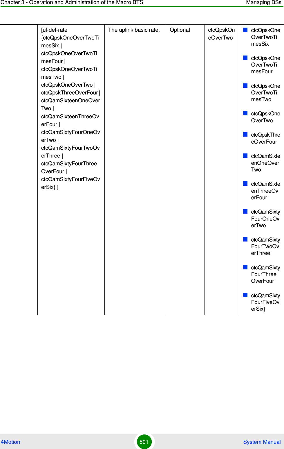 Chapter 3 - Operation and Administration of the Macro BTS Managing BSs4Motion 501  System Manual[ul-def-rate {ctcQpskOneOverTwoTimesSix | ctcQpskOneOverTwoTimesFour | ctcQpskOneOverTwoTimesTwo | ctcQpskOneOverTwo | ctcQpskThreeOverFour | ctcQamSixteenOneOverTwo | ctcQamSixteenThreeOverFour | ctcQamSixtyFourOneOverTwo | ctcQamSixtyFourTwoOverThree | ctcQamSixtyFourThreeOverFour | ctcQamSixtyFourFiveOverSix} ]The uplink basic rate. Optional ctcQpskOneOverTwoctcQpskOneOverTwoTimesSixctcQpskOneOverTwoTimesFourctcQpskOneOverTwoTimesTwoctcQpskOneOverTwoctcQpskThreeOverFourctcQamSixteenOneOverTwoctcQamSixteenThreeOverFourctcQamSixtyFourOneOverTwoctcQamSixtyFourTwoOverThreectcQamSixtyFourThreeOverFourctcQamSixtyFourFiveOverSix}