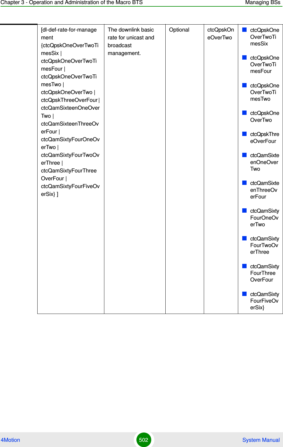 Chapter 3 - Operation and Administration of the Macro BTS Managing BSs4Motion 502  System Manual[dl-def-rate-for-management {ctcQpskOneOverTwoTimesSix | ctcQpskOneOverTwoTimesFour | ctcQpskOneOverTwoTimesTwo | ctcQpskOneOverTwo | ctcQpskThreeOverFour | ctcQamSixteenOneOverTwo | ctcQamSixteenThreeOverFour | ctcQamSixtyFourOneOverTwo | ctcQamSixtyFourTwoOverThree | ctcQamSixtyFourThreeOverFour | ctcQamSixtyFourFiveOverSix} ]The downlink basic rate for unicast and broadcast management.Optional ctcQpskOneOverTwoctcQpskOneOverTwoTimesSixctcQpskOneOverTwoTimesFourctcQpskOneOverTwoTimesTwoctcQpskOneOverTwoctcQpskThreeOverFourctcQamSixteenOneOverTwoctcQamSixteenThreeOverFourctcQamSixtyFourOneOverTwoctcQamSixtyFourTwoOverThreectcQamSixtyFourThreeOverFourctcQamSixtyFourFiveOverSix}