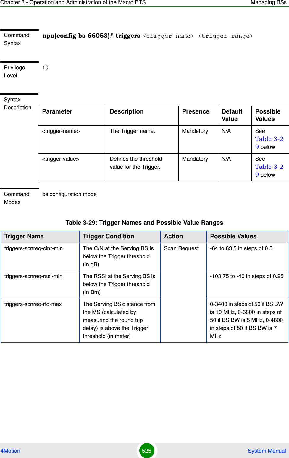 Chapter 3 - Operation and Administration of the Macro BTS Managing BSs4Motion 525  System ManualCommand Syntaxnpu(config-bs-66053)# triggers-&lt;trigger-name&gt; &lt;trigger-range&gt;Privilege Level10Syntax Description Parameter Description Presence Default ValuePossible Values&lt;trigger-name&gt; The Trigger name. Mandatory N/A See Table 3-29 below&lt;trigger-value&gt; Defines the threshold value for the Trigger. Mandatory N/A See Table 3-29 belowCommand Modesbs configuration modeTable 3-29: Trigger Names and Possible Value RangesTrigger Name  Trigger Condition Action Possible Valuestriggers-scnreq-cinr-min The C/N at the Serving BS is below the Trigger threshold (in dB)Scan Request -64 to 63.5 in steps of 0.5triggers-scnreq-rssi-min The RSSI at the Serving BS is below the Trigger threshold (in Bm)-103.75 to -40 in steps of 0.25triggers-scnreq-rtd-max The Serving BS distance from the MS (calculated by measuring the round trip delay) is above the Trigger threshold (in meter)0-3400 in steps of 50 if BS BW is 10 MHz, 0-6800 in steps of 50 if BS BW is 5 MHz, 0-4800 in steps of 50 if BS BW is 7 MHz