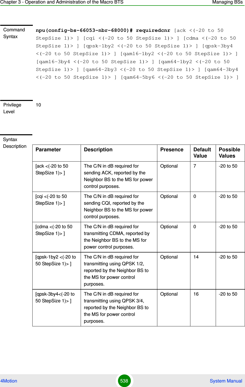 Chapter 3 - Operation and Administration of the Macro BTS Managing BSs4Motion 538  System ManualCommand Syntaxnpu(config-bs-66053-nbr-68000)# requiredcnr [ack &lt;(-20 to 50 StepSize 1)&gt; ] [cqi &lt;(-20 to 50 StepSize 1)&gt; ] [cdma &lt;(-20 to 50 StepSize 1)&gt; ] [qpsk-1by2 &lt;(-20 to 50 StepSize 1)&gt; ] [qpsk-3by4 &lt;(-20 to 50 StepSize 1)&gt; ] [qam16-1by2 &lt;(-20 to 50 StepSize 1)&gt; ] [qam16-3by4 &lt;(-20 to 50 StepSize 1)&gt; ] [qam64-1by2 &lt;(-20 to 50 StepSize 1)&gt; ] [qam64-2by3 &lt;(-20 to 50 StepSize 1)&gt; ] [qam64-3by4 &lt;(-20 to 50 StepSize 1)&gt; ] [qam64-5by6 &lt;(-20 to 50 StepSize 1)&gt; ]Privilege Level10Syntax Description Parameter Description Presence Default ValuePossible Values[ack &lt;(-20 to 50 StepSize 1)&gt; ]The C/N in dB required for sending ACK, reported by the Neighbor BS to the MS for power control purposes.Optional 7 -20 to 50[cqi &lt;(-20 to 50 StepSize 1)&gt; ]The C/N in dB required for sending CQI, reported by the Neighbor BS to the MS for power control purposes.Optional 0 -20 to 50 [cdma &lt;(-20 to 50 StepSize 1)&gt; ]The C/N in dB required for transmitting CDMA, reported by the Neighbor BS to the MS for power control purposes.Optional 0 -20 to 50[qpsk-1by2 &lt;(-20 to 50 StepSize 1)&gt; ]The C/N in dB required for transmitting using QPSK 1/2, reported by the Neighbor BS to the MS for power control purposes.Optional 14 -20 to 50[qpsk-3by4&lt;(-20 to 50 StepSize 1)&gt; ]The C/N in dB required for transmitting using QPSK 3/4, reported by the Neighbor BS to the MS for power control purposes.Optional 16 -20 to 50