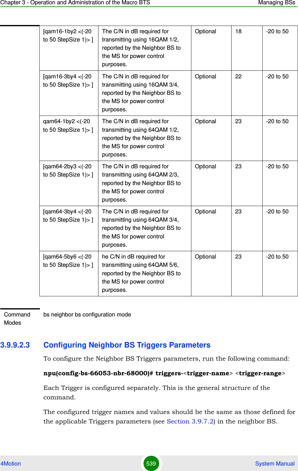 Chapter 3 - Operation and Administration of the Macro BTS Managing BSs4Motion 539  System Manual3.9.9.2.3 Configuring Neighbor BS Triggers ParametersTo configure the Neighbor BS Triggers parameters, run the following command:npu(config-bs-66053-nbr-68000)# triggers-&lt;trigger-name&gt; &lt;trigger-range&gt;Each Trigger is configured separately. This is the general structure of the command.The configured trigger names and values should be the same as those defined for the applicable Triggers parameters (see Section 3.9.7.2) in the neighbor BS. [qam16-1by2 &lt;(-20 to 50 StepSize 1)&gt; ]The C/N in dB required for transmitting using 16QAM 1/2, reported by the Neighbor BS to the MS for power control purposes.Optional 18 -20 to 50[qam16-3by4 &lt;(-20 to 50 StepSize 1)&gt; ]The C/N in dB required for transmitting using 16QAM 3/4, reported by the Neighbor BS to the MS for power control purposes.Optional 22 -20 to 50qam64-1by2 &lt;(-20 to 50 StepSize 1)&gt; ]The C/N in dB required for transmitting using 64QAM 1/2, reported by the Neighbor BS to the MS for power control purposes.Optional 23 -20 to 50[qam64-2by3 &lt;(-20 to 50 StepSize 1)&gt; ]The C/N in dB required for transmitting using 64QAM 2/3, reported by the Neighbor BS to the MS for power control purposes.Optional 23 -20 to 50[qam64-3by4 &lt;(-20 to 50 StepSize 1)&gt; ]The C/N in dB required for transmitting using 64QAM 3/4, reported by the Neighbor BS to the MS for power control purposes.Optional 23 -20 to 50[qam64-5by6 &lt;(-20 to 50 StepSize 1)&gt; ]he C/N in dB required for transmitting using 64QAM 5/6, reported by the Neighbor BS to the MS for power control purposes.Optional 23 -20 to 50Command Modesbs neighbor bs configuration mode 