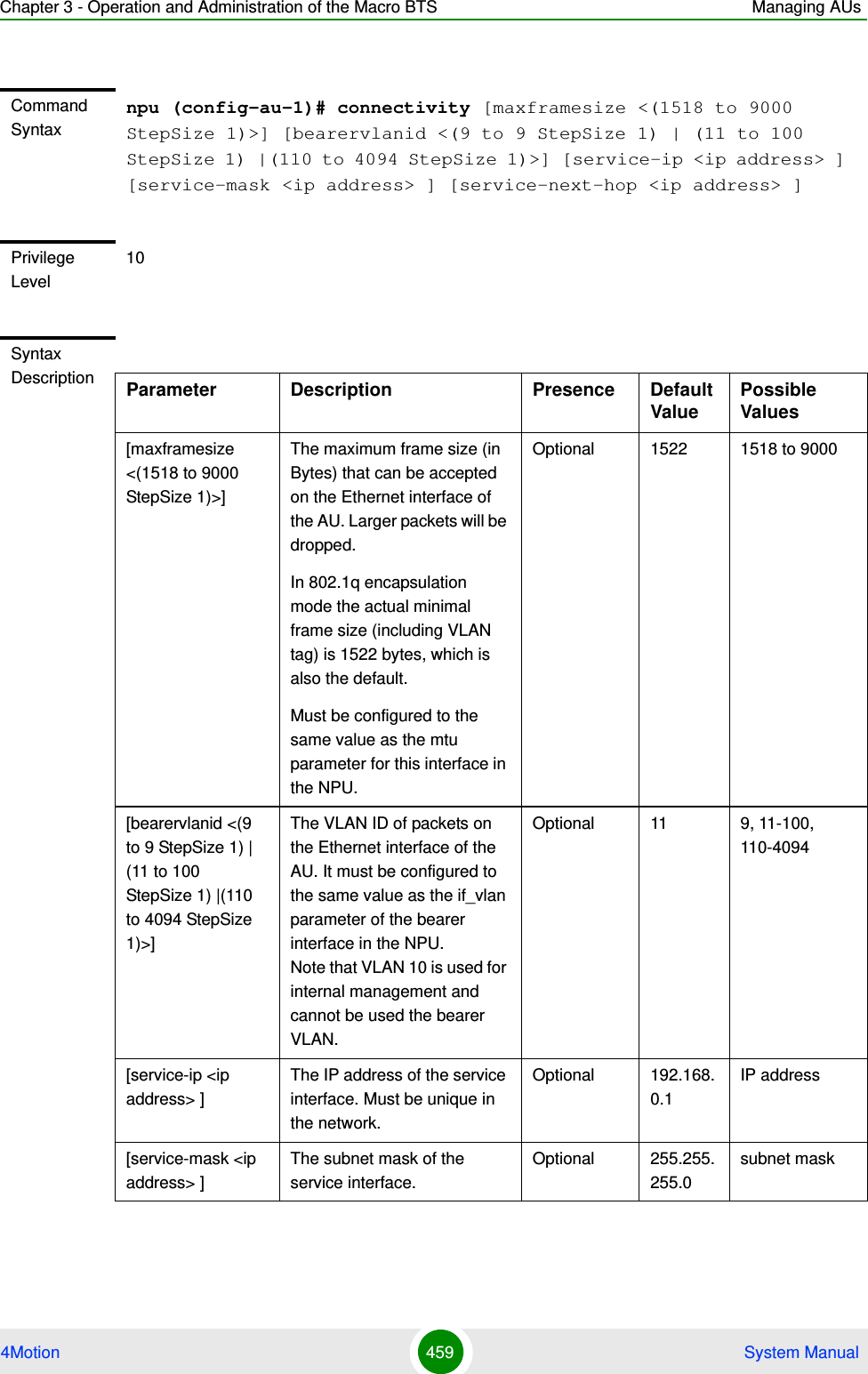 Chapter 3 - Operation and Administration of the Macro BTS Managing AUs4Motion 459  System ManualCommand Syntaxnpu (config-au-1)# connectivity [maxframesize &lt;(1518 to 9000 StepSize 1)&gt;] [bearervlanid &lt;(9 to 9 StepSize 1) | (11 to 100 StepSize 1) |(110 to 4094 StepSize 1)&gt;] [service-ip &lt;ip address&gt; ] [service-mask &lt;ip address&gt; ] [service-next-hop &lt;ip address&gt; ]Privilege Level10Syntax Description Parameter Description Presence Default ValuePossible Values[maxframesize &lt;(1518 to 9000 StepSize 1)&gt;]The maximum frame size (in Bytes) that can be accepted on the Ethernet interface of the AU. Larger packets will be dropped.In 802.1q encapsulation mode the actual minimal frame size (including VLAN tag) is 1522 bytes, which is also the default.Must be configured to the same value as the mtu parameter for this interface in the NPU.Optional 1522 1518 to 9000[bearervlanid &lt;(9 to 9 StepSize 1) | (11 to 100 StepSize 1) |(110 to 4094 StepSize 1)&gt;]The VLAN ID of packets on the Ethernet interface of the AU. It must be configured to the same value as the if_vlan parameter of the bearer interface in the NPU. Note that VLAN 10 is used for internal management and cannot be used the bearer VLAN.Optional 11 9, 11-100, 110-4094[service-ip &lt;ip address&gt; ]The IP address of the service interface. Must be unique in the network.Optional 192.168.0.1IP address[service-mask &lt;ip address&gt; ]The subnet mask of the service interface.Optional 255.255.255.0subnet mask