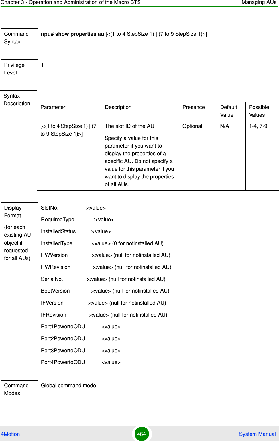 Chapter 3 - Operation and Administration of the Macro BTS Managing AUs4Motion 464  System ManualCommand Syntaxnpu# show properties au [&lt;(1 to 4 StepSize 1) | (7 to 9 StepSize 1)&gt;]Privilege Level1Syntax Description Parameter Description Presence Default ValuePossible Values[&lt;(1 to 4 StepSize 1) | (7 to 9 StepSize 1)&gt;]The slot ID of the AU Specify a value for this parameter if you want to display the properties of a specific AU. Do not specify a value for this parameter if you want to display the properties of all AUs.Optional N/A 1-4, 7-9Display Format(for each existing AU object if requested for all AUs)SlotNo.                  :&lt;value&gt;RequiredType             :&lt;value&gt;InstalledStatus          :&lt;value&gt;InstalledType            :&lt;value&gt; (0 for notinstalled AU)HWVersion                :&lt;value&gt; (null for notinstalled AU)HWRevision               :&lt;value&gt; (null for notinstalled AU)SerialNo.                :&lt;value&gt; (null for notinstalled AU)BootVersion              :&lt;value&gt; (null for notinstalled AU)IFVersion                :&lt;value&gt; (null for notinstalled AU)IFRevision               :&lt;value&gt; (null for notinstalled AU)Port1PowertoODU          :&lt;value&gt;Port2PowertoODU          :&lt;value&gt;Port3PowertoODU          :&lt;value&gt;Port4PowertoODU          :&lt;value&gt;Command ModesGlobal command mode