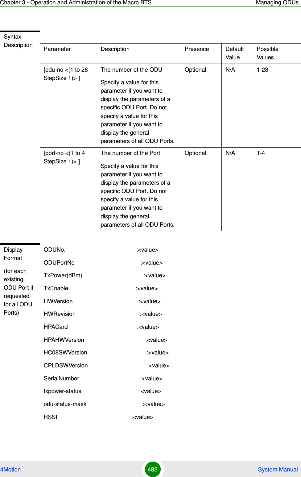 Chapter 3 - Operation and Administration of the Macro BTS Managing ODUs4Motion 482  System ManualSyntax Description Parameter Description Presence Default ValuePossible Values[odu-no &lt;(1 to 28 StepSize 1)&gt; ]The number of the ODU Specify a value for this parameter if you want to display the parameters of a specific ODU Port. Do not specify a value for this parameter if you want to display the general parameters of all ODU Ports.Optional N/A 1-28[port-no &lt;(1 to 4 StepSize 1)&gt; ]The number of the Port Specify a value for this parameter if you want to display the parameters of a specific ODU Port. Do not specify a value for this parameter if you want to display the general parameters of all ODU Ports.Optional N/A 1-4Display Format(for each existing ODU Port if requested for all ODU Ports)ODUNo.                                            :&lt;value&gt;ODUPortNo                                         :&lt;value&gt;TxPower(dBm)                                      :&lt;value&gt;TxEnable                                          :&lt;value&gt;HWVersion                                         :&lt;value&gt;HWRevision                                        :&lt;value&gt;HPACard                                           :&lt;value&gt;HPAHWVersion                                      :&lt;value&gt;HC08SWVersion                                     :&lt;value&gt;CPLDSWVersion                                     :&lt;value&gt;SerialNumber                                      :&lt;value&gt;txpower-status                                    :&lt;value&gt;odu-status-mask                                   :&lt;value&gt;RSSI                                              :&lt;value&gt;