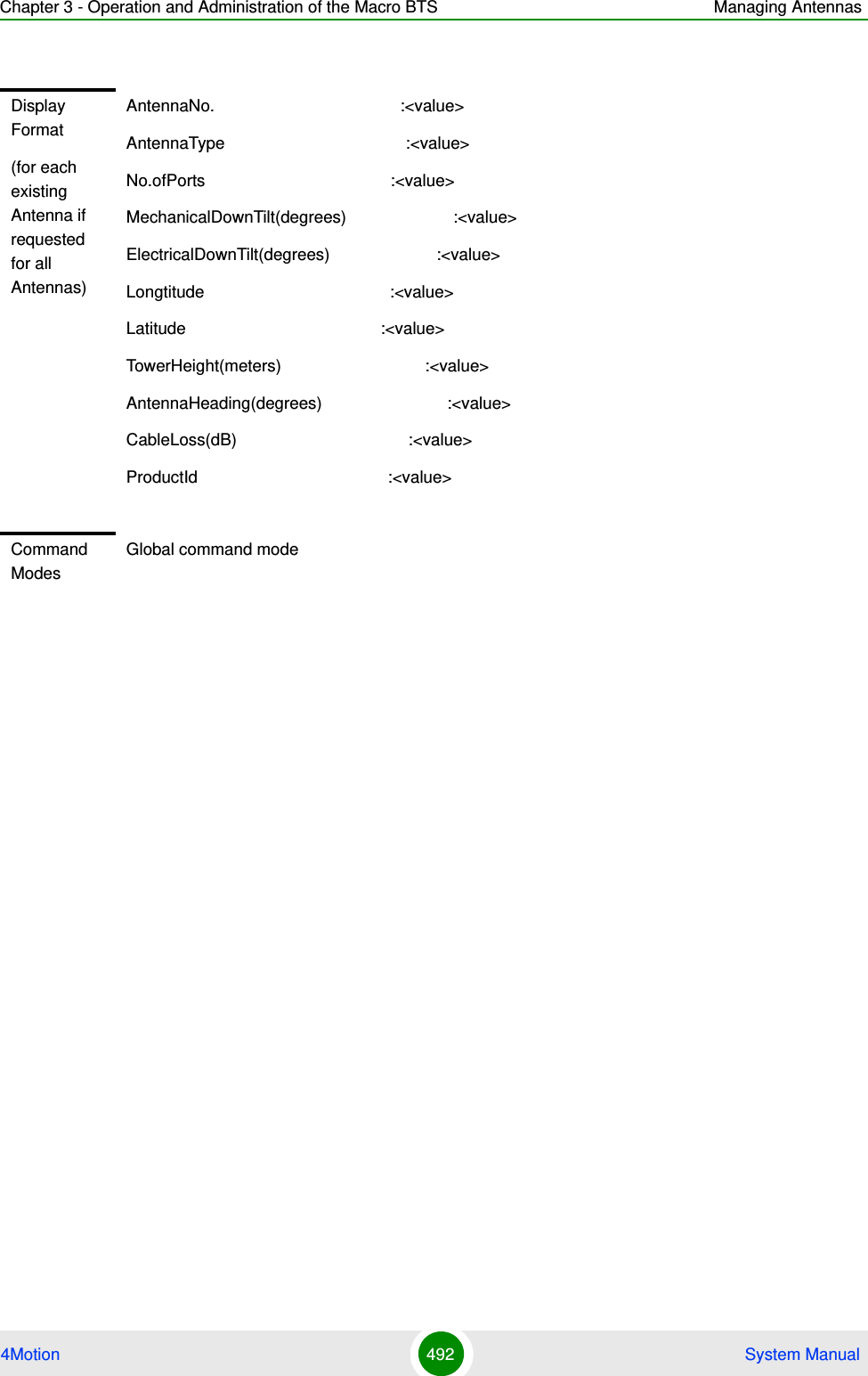 Chapter 3 - Operation and Administration of the Macro BTS Managing Antennas4Motion 492  System ManualDisplay Format(for each existing Antenna if requested for all Antennas)AntennaNo.                                        :&lt;value&gt;AntennaType                                       :&lt;value&gt;No.ofPorts                                        :&lt;value&gt;MechanicalDownTilt(degrees)                       :&lt;value&gt;ElectricalDownTilt(degrees)                       :&lt;value&gt;Longtitude                                        :&lt;value&gt;Latitude                                          :&lt;value&gt;TowerHeight(meters)                               :&lt;value&gt;AntennaHeading(degrees)                           :&lt;value&gt;CableLoss(dB)                                     :&lt;value&gt;ProductId                                         :&lt;value&gt;Command ModesGlobal command mode