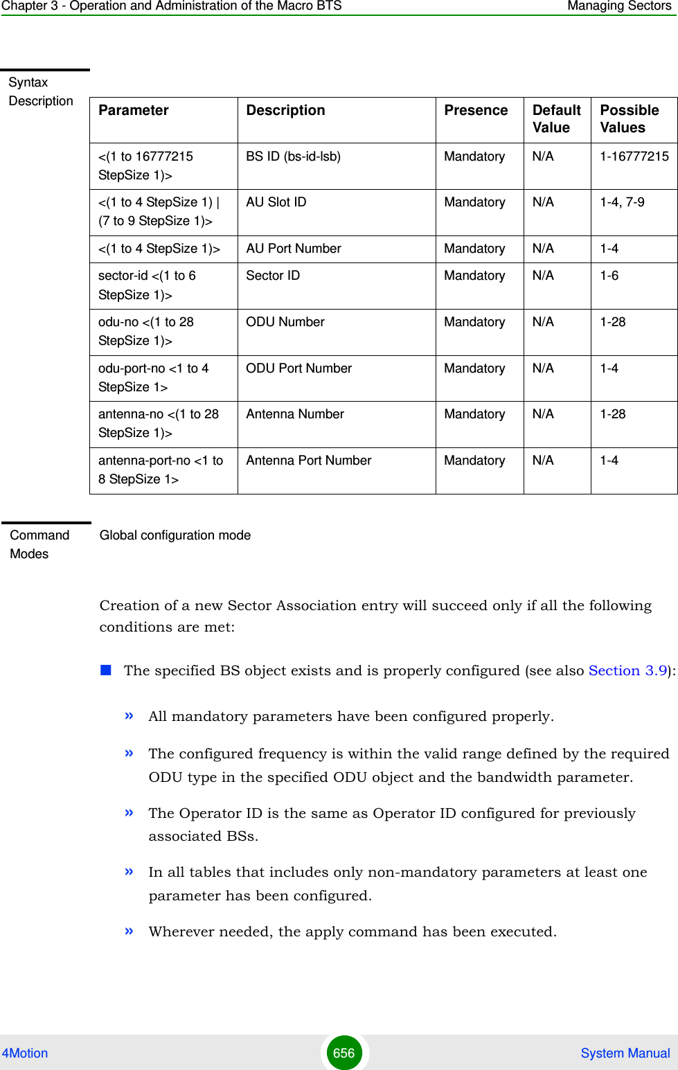 Chapter 3 - Operation and Administration of the Macro BTS Managing Sectors4Motion 656  System ManualCreation of a new Sector Association entry will succeed only if all the following conditions are met:The specified BS object exists and is properly configured (see also Section 3.9):»All mandatory parameters have been configured properly.»The configured frequency is within the valid range defined by the required ODU type in the specified ODU object and the bandwidth parameter.»The Operator ID is the same as Operator ID configured for previously associated BSs.»In all tables that includes only non-mandatory parameters at least one parameter has been configured.»Wherever needed, the apply command has been executed.Syntax Description Parameter Description Presence Default ValuePossible Values&lt;(1 to 16777215 StepSize 1)&gt;BS ID (bs-id-lsb) Mandatory N/A 1-16777215&lt;(1 to 4 StepSize 1) | (7 to 9 StepSize 1)&gt;AU Slot ID Mandatory N/A 1-4, 7-9&lt;(1 to 4 StepSize 1)&gt; AU Port Number Mandatory N/A 1-4sector-id &lt;(1 to 6 StepSize 1)&gt;Sector ID Mandatory N/A 1-6odu-no &lt;(1 to 28 StepSize 1)&gt;ODU Number Mandatory N/A 1-28odu-port-no &lt;1 to 4 StepSize 1&gt;ODU Port Number Mandatory N/A 1-4antenna-no &lt;(1 to 28 StepSize 1)&gt;Antenna Number Mandatory N/A 1-28antenna-port-no &lt;1 to 8 StepSize 1&gt;Antenna Port Number Mandatory N/A 1-4Command ModesGlobal configuration mode