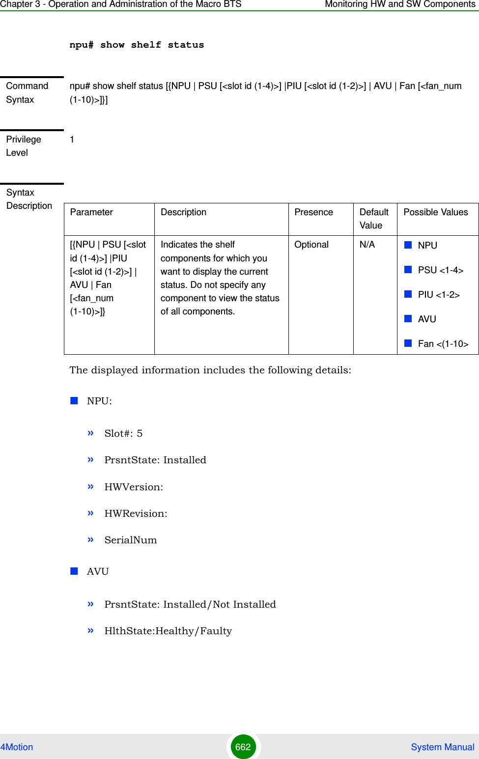 Chapter 3 - Operation and Administration of the Macro BTS Monitoring HW and SW Components4Motion 662  System Manualnpu# show shelf statusThe displayed information includes the following details:NPU:»Slot#: 5»PrsntState: Installed»HWVersion:»HWRevision:»SerialNumAVU»PrsntState: Installed/Not Installed»HlthState:Healthy/FaultyCommand Syntaxnpu# show shelf status [{NPU | PSU [&lt;slot id (1-4)&gt;] |PIU [&lt;slot id (1-2)&gt;] | AVU | Fan [&lt;fan_num (1-10)&gt;]}]Privilege Level1Syntax Description Parameter Description Presence Default ValuePossible Values[{NPU | PSU [&lt;slot id (1-4)&gt;] |PIU [&lt;slot id (1-2)&gt;] | AVU | Fan [&lt;fan_num (1-10)&gt;]}Indicates the shelf components for which you want to display the current status. Do not specify any component to view the status of all components.Optional N/A NPUPSU &lt;1-4&gt;PIU &lt;1-2&gt;AVUFan &lt;(1-10&gt;