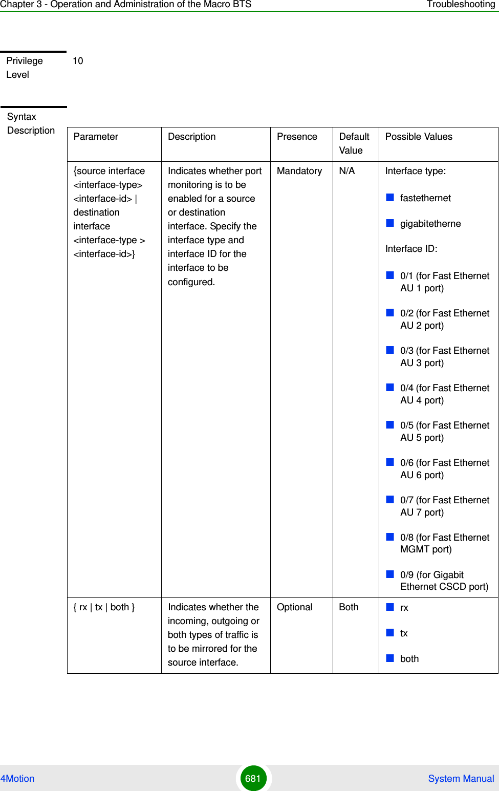 Chapter 3 - Operation and Administration of the Macro BTS Troubleshooting4Motion 681  System ManualPrivilege Level10Syntax Description Parameter Description Presence Default ValuePossible Values{source interface &lt;interface-type&gt; &lt;interface-id&gt; | destination interface &lt;interface-type &gt; &lt;interface-id&gt;}Indicates whether port monitoring is to be enabled for a source or destination interface. Specify the interface type and interface ID for the interface to be configured.Mandatory N/A Interface type:fastethernetgigabitetherneInterface ID:0/1 (for Fast Ethernet AU 1 port)0/2 (for Fast Ethernet AU 2 port)0/3 (for Fast Ethernet AU 3 port)0/4 (for Fast Ethernet AU 4 port)0/5 (for Fast Ethernet AU 5 port)0/6 (for Fast Ethernet AU 6 port)0/7 (for Fast Ethernet AU 7 port)0/8 (for Fast Ethernet MGMT port)0/9 (for Gigabit Ethernet CSCD port){ rx | tx | both } Indicates whether the incoming, outgoing or both types of traffic is to be mirrored for the source interface.Optional Both rxtxboth