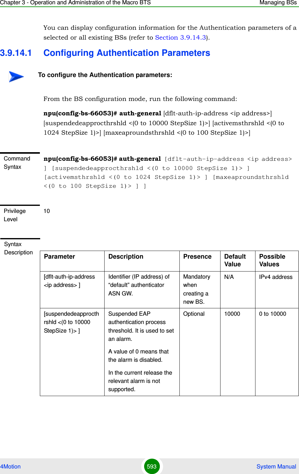 Chapter 3 - Operation and Administration of the Macro BTS Managing BSs4Motion 593  System ManualYou can display configuration information for the Authentication parameters of a selected or all existing BSs (refer to Section 3.9.14.3).3.9.14.1 Configuring Authentication ParametersFrom the BS configuration mode, run the following command:npu(config-bs-66053)# auth-general [dflt-auth-ip-address &lt;ip address&gt;] [suspendedeapprocthrshld &lt;(0 to 10000 StepSize 1)&gt;] [activemsthrshld &lt;(0 to 1024 StepSize 1)&gt;] [maxeaproundsthrshld &lt;(0 to 100 StepSize 1)&gt;] To configure the Authentication parameters:Command Syntaxnpu(config-bs-66053)# auth-general [dflt-auth-ip-address &lt;ip address&gt; ] [suspendedeapprocthrshld &lt;(0 to 10000 StepSize 1)&gt; ] [activemsthrshld &lt;(0 to 1024 StepSize 1)&gt; ] [maxeaproundsthrshld &lt;(0 to 100 StepSize 1)&gt; ] ]Privilege Level10Syntax Description Parameter Description Presence Default ValuePossible Values[dflt-auth-ip-address &lt;ip address&gt; ]Identifier (IP address) of “default” authenticator ASN GW.Mandatory when creating a new BS.N/A IPv4 address[suspendedeapprocthrshld &lt;(0 to 10000 StepSize 1)&gt; ]Suspended EAP authentication process threshold. It is used to set an alarm.A value of 0 means that the alarm is disabled.In the current release the relevant alarm is not supported.Optional 10000 0 to 10000