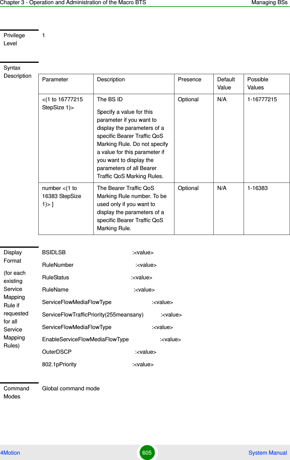 Chapter 3 - Operation and Administration of the Macro BTS Managing BSs4Motion 605  System ManualPrivilege Level1Syntax Description Parameter Description Presence Default ValuePossible Values&lt;(1 to 16777215 StepSize 1)&gt;The BS ID Specify a value for this parameter if you want to display the parameters of a specific Bearer Traffic QoS Marking Rule. Do not specify a value for this parameter if you want to display the parameters of all Bearer Traffic QoS Marking Rules.Optional N/A 1-16777215number &lt;(1 to 16383 StepSize 1)&gt; ]The Bearer Traffic QoS Marking Rule number. To be used only if you want to display the parameters of a specific Bearer Traffic QoS Marking Rule.Optional N/A 1-16383Display Format(for each existing Service Mapping Rule if requested for all Service Mapping Rules)BSIDLSB                                           :&lt;value&gt;RuleNumber                                        :&lt;value&gt;RuleStatus                                        :&lt;value&gt;RuleName                                          :&lt;value&gt;ServiceFlowMediaFlowType                          :&lt;value&gt;ServiceFlowTrafficPriority(255meansany)           :&lt;value&gt;ServiceFlowMediaFlowType                          :&lt;value&gt;EnableServiceFlowMediaFlowType                    :&lt;value&gt;OuterDSCP                                         :&lt;value&gt;802.1pPriority                                    :&lt;value&gt;Command ModesGlobal command mode