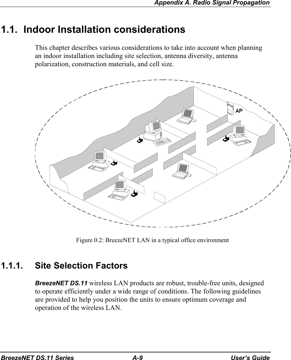 Appendix A. Radio Signal PropagationBreezeNET DS.11 Series A-9 User’s Guide1.1.  Indoor Installation considerationsThis chapter describes various considerations to take into account when planningan indoor installation including site selection, antenna diversity, antennapolarization, construction materials, and cell size.Figure 0.2: BreezeNET LAN in a typical office environment1.1.1.  Site Selection FactorsBreezeNET DS.11 wireless LAN products are robust, trouble-free units, designedto operate efficiently under a wide range of conditions. The following guidelinesare provided to help you position the units to ensure optimum coverage andoperation of the wireless LAN.