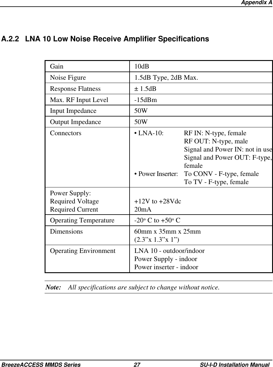   Appendix ABreezeACCESS MMDS Series 27 SU-I-D Installation ManualA.2.2 LNA 10 Low Noise Receive Amplifier SpecificationsGain 10dBNoise Figure 1.5dB Type, 2dB Max.Response Flatness ± 1.5dBMax. RF Input Level -15dBmInput Impedance 50WOutput Impedance 50WConnectors • LNA-10: RF IN: N-type, femaleRF OUT: N-type, maleSignal and Power IN: not in useSignal and Power OUT: F-type,female• Power Inserter: To CONV - F-type, femaleTo TV - F-type, femalePower Supply:Required VoltageRequired Current +12V to +28Vdc20mAOperating Temperature -20° C to +50° CDimensions 60mm x 35mm x 25mm(2.3”x 1.3”x 1”)Operating Environment LNA 10 - outdoor/indoorPower Supply - indoorPower inserter - indoorNote: All specifications are subject to change without notice.