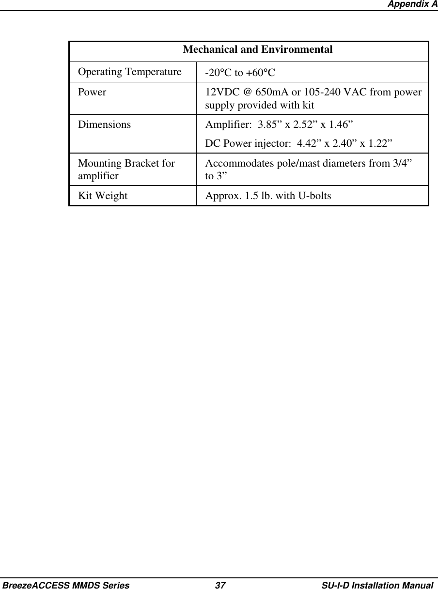   Appendix ABreezeACCESS MMDS Series 37 SU-I-D Installation ManualMechanical and EnvironmentalOperating Temperature -20°C to +60°CPower 12VDC @ 650mA or 105-240 VAC from powersupply provided with kitDimensions Amplifier:  3.85” x 2.52” x 1.46”DC Power injector:  4.42” x 2.40” x 1.22”Mounting Bracket foramplifier Accommodates pole/mast diameters from 3/4”to 3”Kit Weight Approx. 1.5 lb. with U-bolts