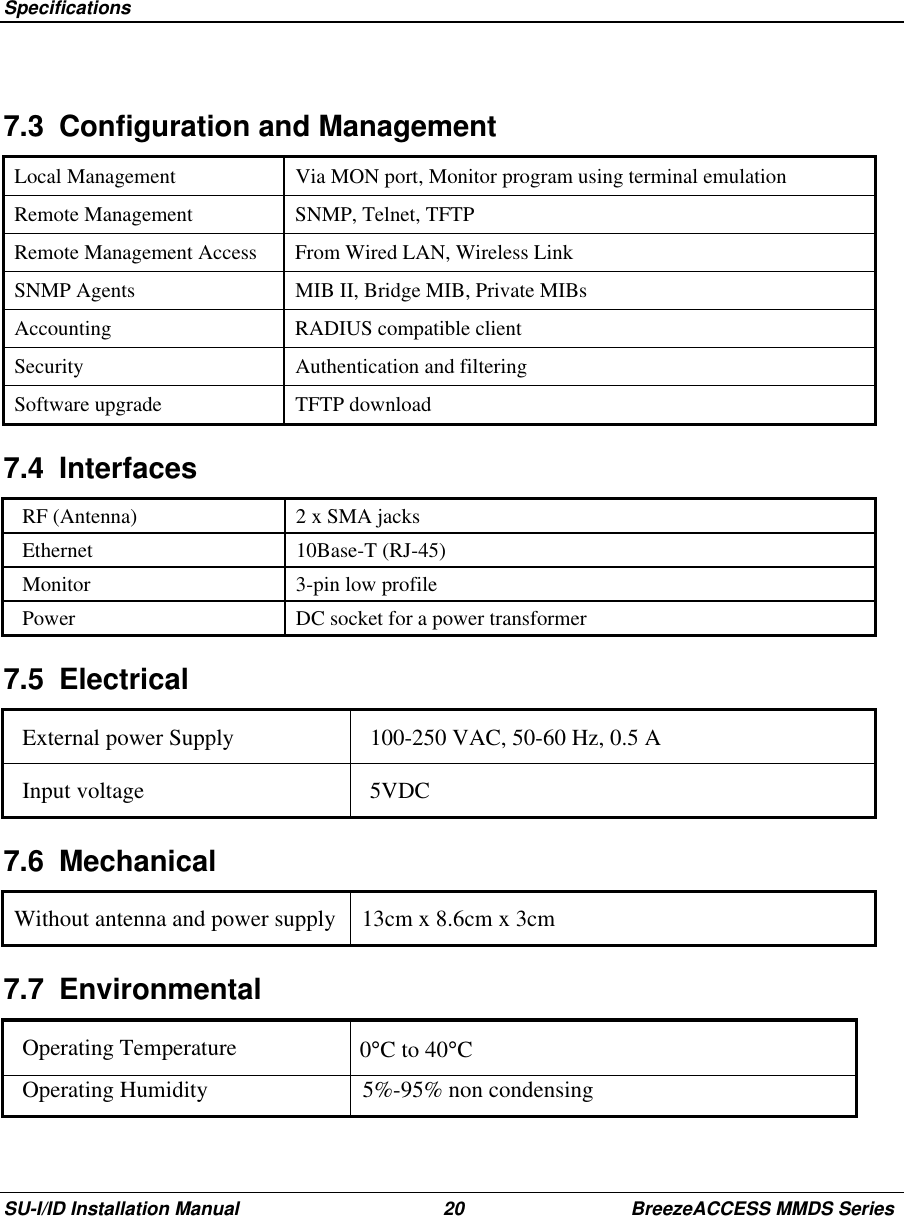  SpecificationsSU-I/ID Installation Manual 20 BreezeACCESS MMDS Series7.3  Configuration and ManagementLocal Management Via MON port, Monitor program using terminal emulationRemote Management SNMP, Telnet, TFTPRemote Management Access From Wired LAN, Wireless LinkSNMP Agents MIB II, Bridge MIB, Private MIBsAccounting RADIUS compatible clientSecurity Authentication and filteringSoftware upgrade TFTP download7.4 InterfacesRF (Antenna) 2 x SMA jacksEthernet 10Base-T (RJ-45)Monitor 3-pin low profilePower DC socket for a power transformer7.5 ElectricalExternal power Supply 100-250 VAC, 50-60 Hz, 0.5 AInput voltage 5VDC7.6 MechanicalWithout antenna and power supply 13cm x 8.6cm x 3cm7.7 EnvironmentalOperating Temperature 0°C to 40°COperating Humidity 5%-95% non condensing