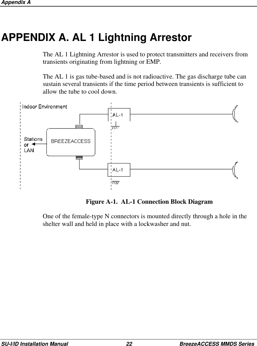  Appendix ASU-I/ID Installation Manual 22 BreezeACCESS MMDS SeriesAPPENDIX A. AL 1 Lightning ArrestorThe AL 1 Lightning Arrestor is used to protect transmitters and receivers fromtransients originating from lightning or EMP.The AL 1 is gas tube-based and is not radioactive. The gas discharge tube cansustain several transients if the time period between transients is sufficient toallow the tube to cool down.Figure A-1.  AL-1 Connection Block DiagramOne of the female-type N connectors is mounted directly through a hole in theshelter wall and held in place with a lockwasher and nut.