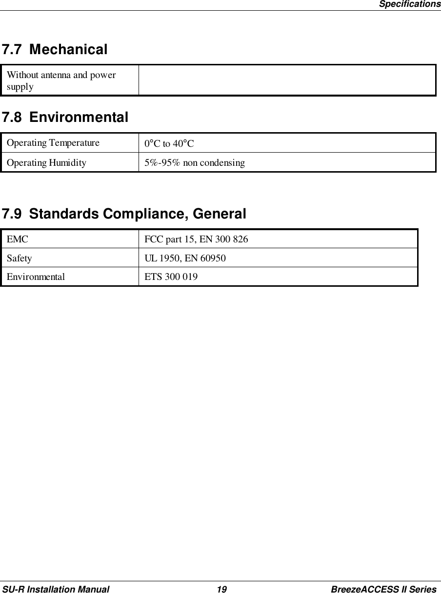 SpecificationsSU-R Installation Manual 19 BreezeACCESS II Series7.7 MechanicalWithout antenna and powersupply7.8 EnvironmentalOperating Temperature 0°C to 40°COperating Humidity 5%-95% non condensing7.9  Standards Compliance, GeneralEMC FCC part 15, EN 300 826Safety UL 1950, EN 60950Environmental ETS 300 019