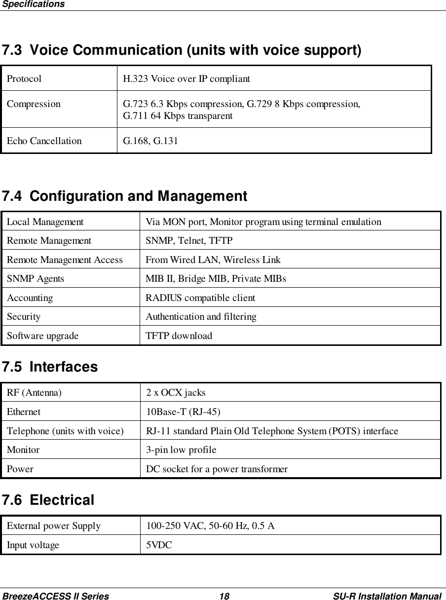 SpecificationsBreezeACCESS II Series 18 SU-R Installation Manual7.3  Voice Communication (units with voice support)Protocol H.323 Voice over IP compliantCompression G.723 6.3 Kbps compression, G.729 8 Kbps compression,G.711 64 Kbps transparentEcho Cancellation G.168, G.1317.4  Configuration and ManagementLocal Management Via MON port, Monitor program using terminal emulationRemote Management SNMP, Telnet, TFTPRemote Management Access From Wired LAN, Wireless LinkSNMP Agents MIB II, Bridge MIB, Private MIBsAccounting RADIUS compatible clientSecurity Authentication and filteringSoftware upgrade TFTP download7.5 InterfacesRF (Antenna) 2 x OCX jacksEthernet 10Base-T (RJ-45)Telephone (units with voice) RJ-11 standard Plain Old Telephone System (POTS) interfaceMonitor 3-pin low profilePower DC socket for a power transformer7.6 ElectricalExternal power Supply 100-250 VAC, 50-60 Hz, 0.5 AInput voltage 5VDC