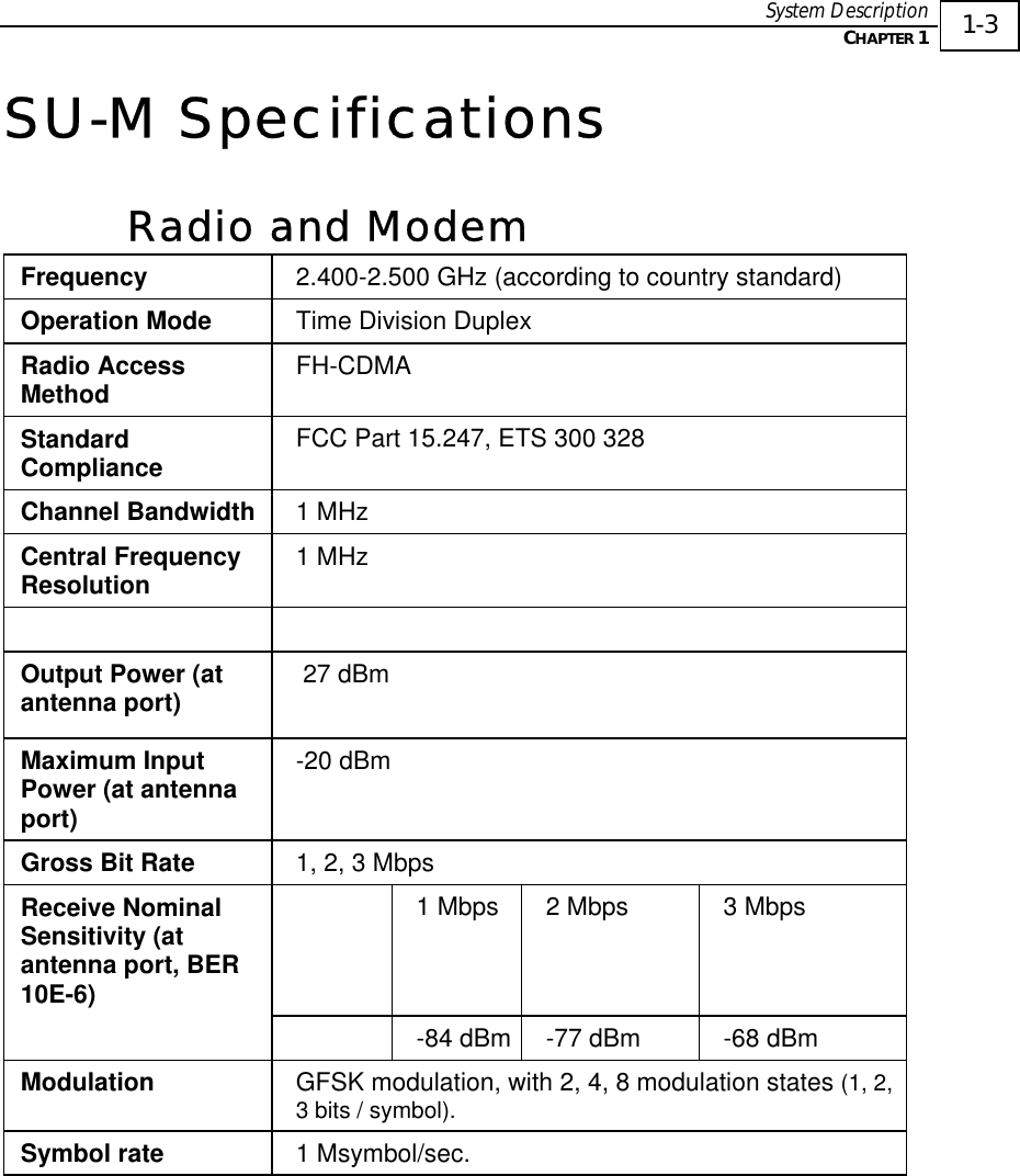  System Description   CHAPTER 1   1-3 SU-M Specifications Radio and Modem Frequency  2.400-2.500 GHz (according to country standard)  Operation Mode  Time Division Duplex Radio Access Method  FH-CDMA Standard Compliance  FCC Part 15.247, ETS 300 328  Channel Bandwidth  1 MHz Central Frequency Resolution  1 MHz   Output Power (at antenna port)   27 dBm   Maximum Input Power (at antenna port) -20 dBm Gross Bit Rate  1, 2, 3 Mbps Receive Nominal Sensitivity (at antenna port, BER 10E-6)   1 Mbps  2 Mbps   3 Mbps    -84 dBm -77 dBm  -68 dBm Modulation  GFSK modulation, with 2, 4, 8 modulation states (1, 2, 3 bits / symbol). Symbol rate   1 Msymbol/sec.       