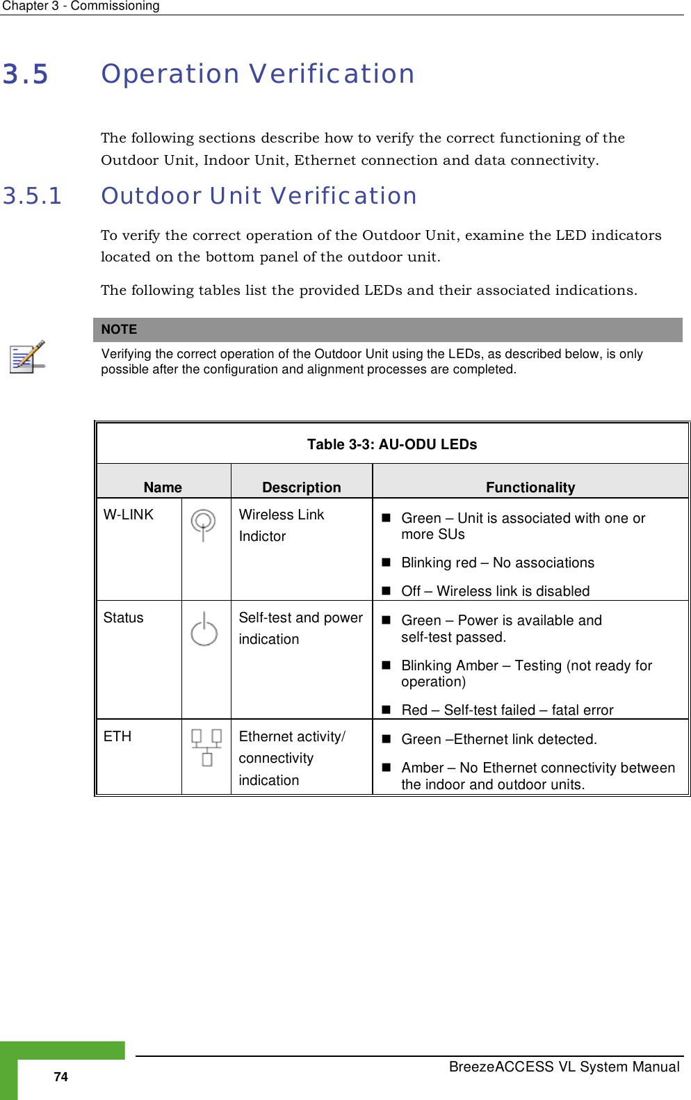 Page 100 of Alvarion Technologies VL-53 Wireless Bridge User Manual Manual 070528 DRAFT4