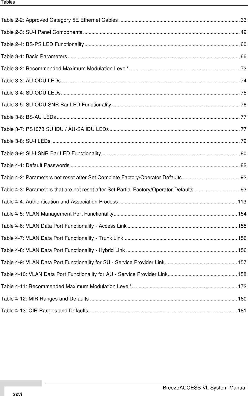 Page 26 of Alvarion Technologies VL-53 Wireless Bridge User Manual Manual 070528 DRAFT4