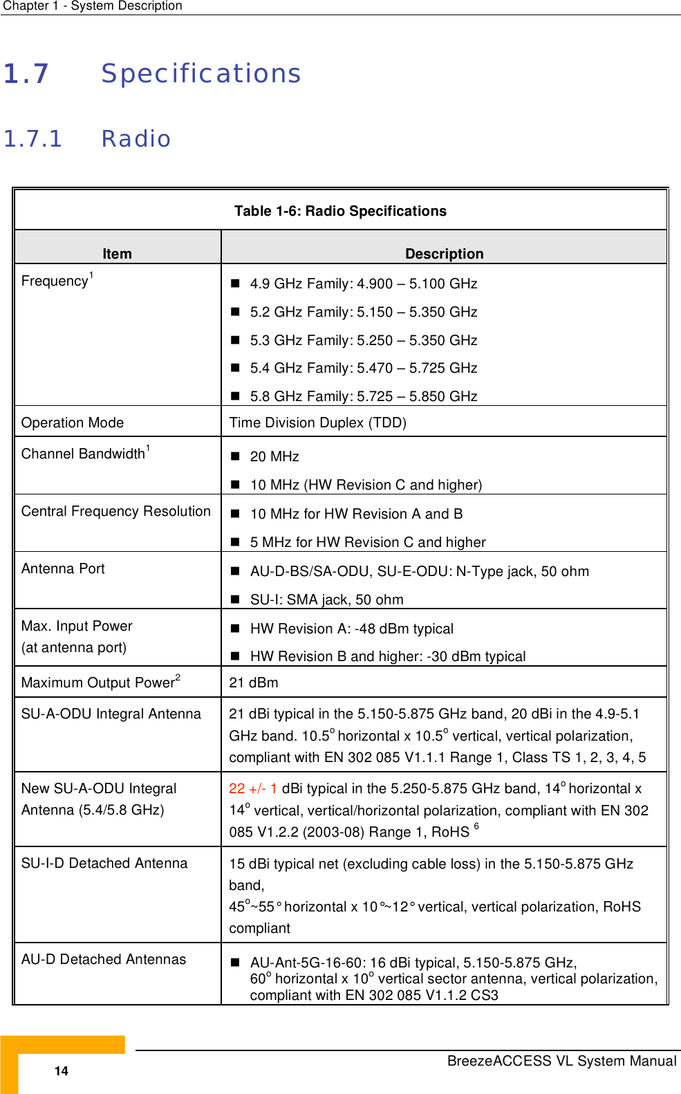 Page 40 of Alvarion Technologies VL-53 Wireless Bridge User Manual Manual 070528 DRAFT4