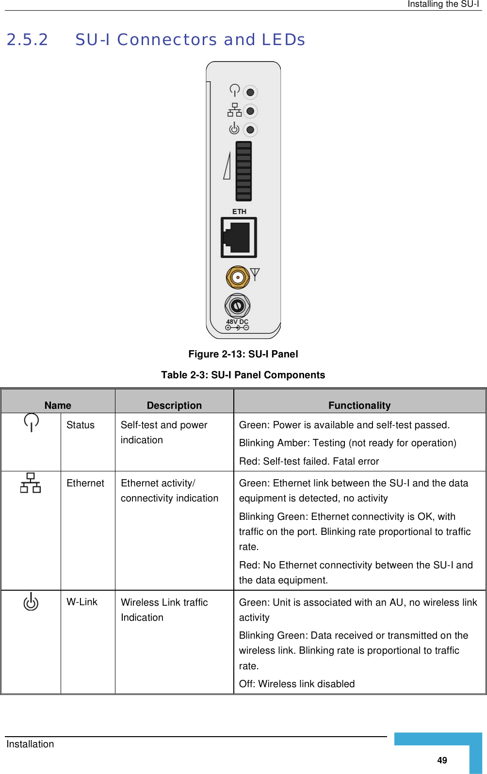 Page 75 of Alvarion Technologies VL-53 Wireless Bridge User Manual Manual 070528 DRAFT4