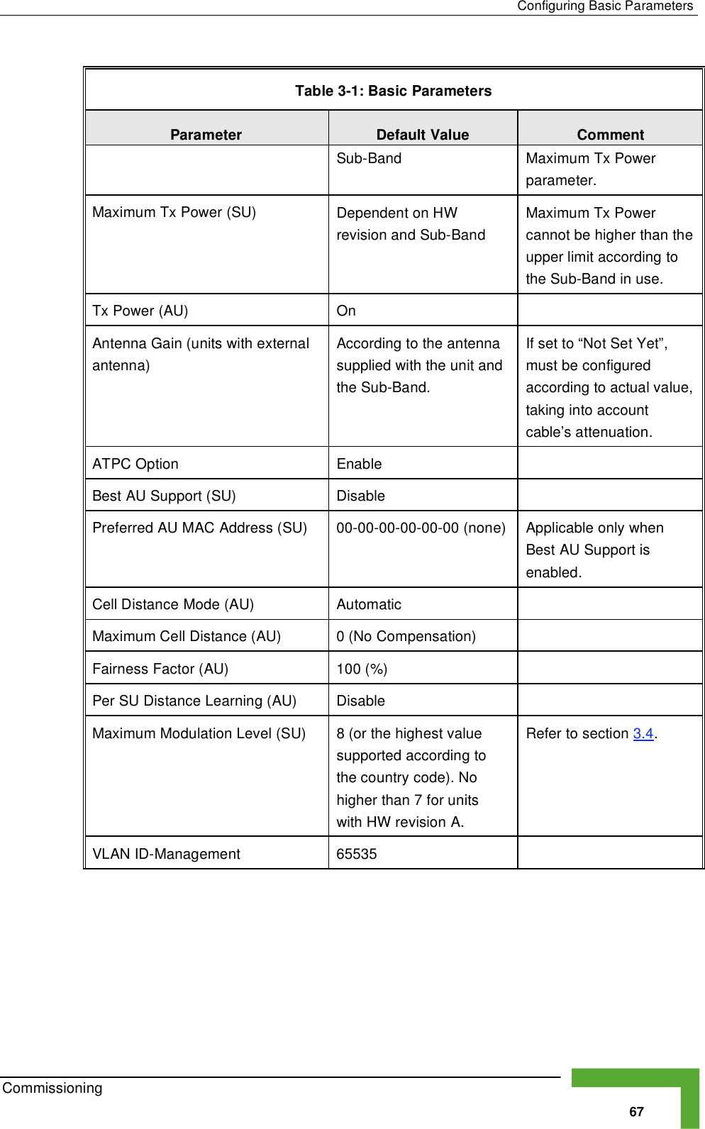 Page 93 of Alvarion Technologies VL-53 Wireless Bridge User Manual Manual 070528 DRAFT4